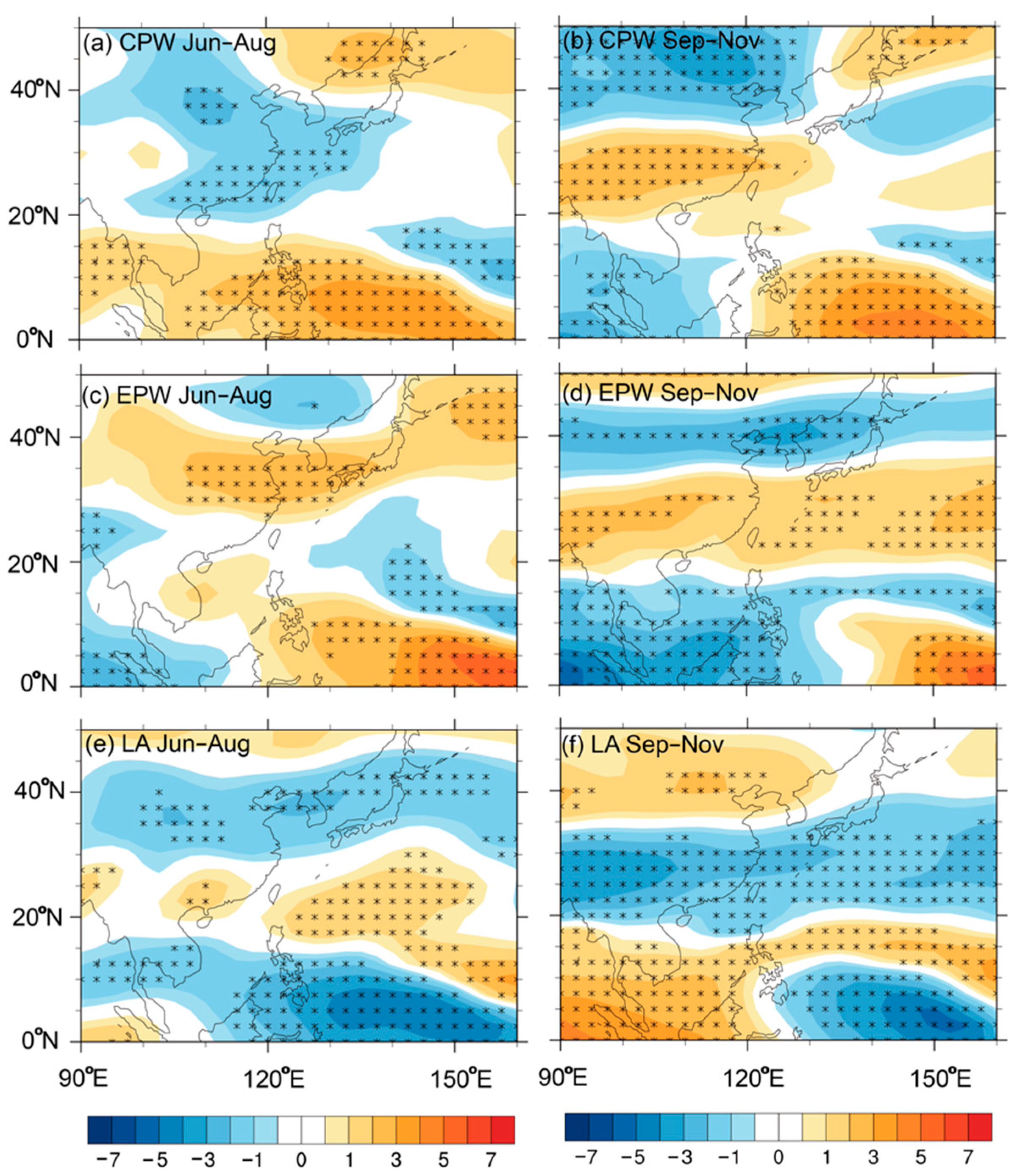Atmosphere 10 00161 g011 Atmosphere 10 00161 g011