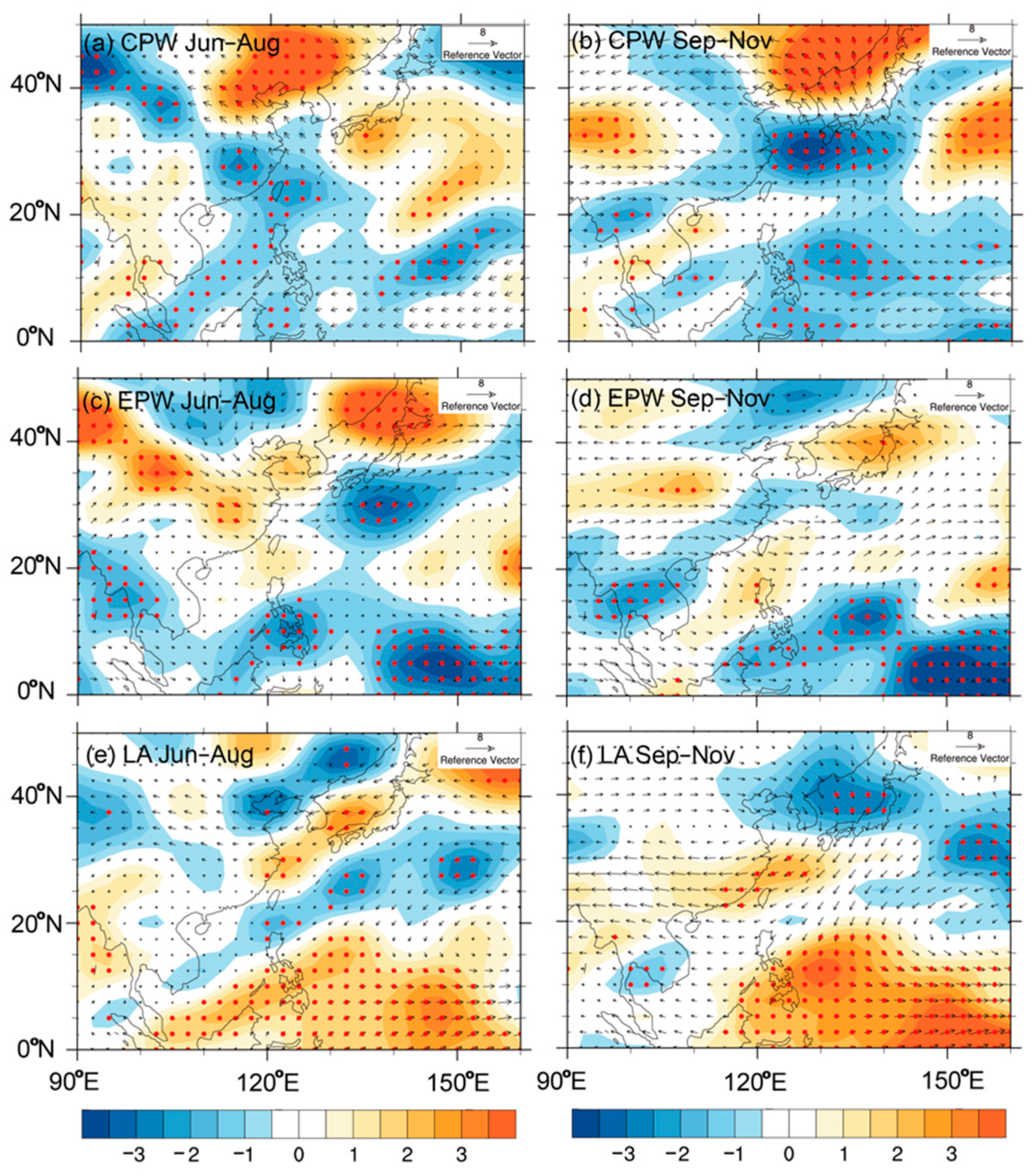 Atmosphere 10 00161 g012 Atmosphere 10 00161 g012