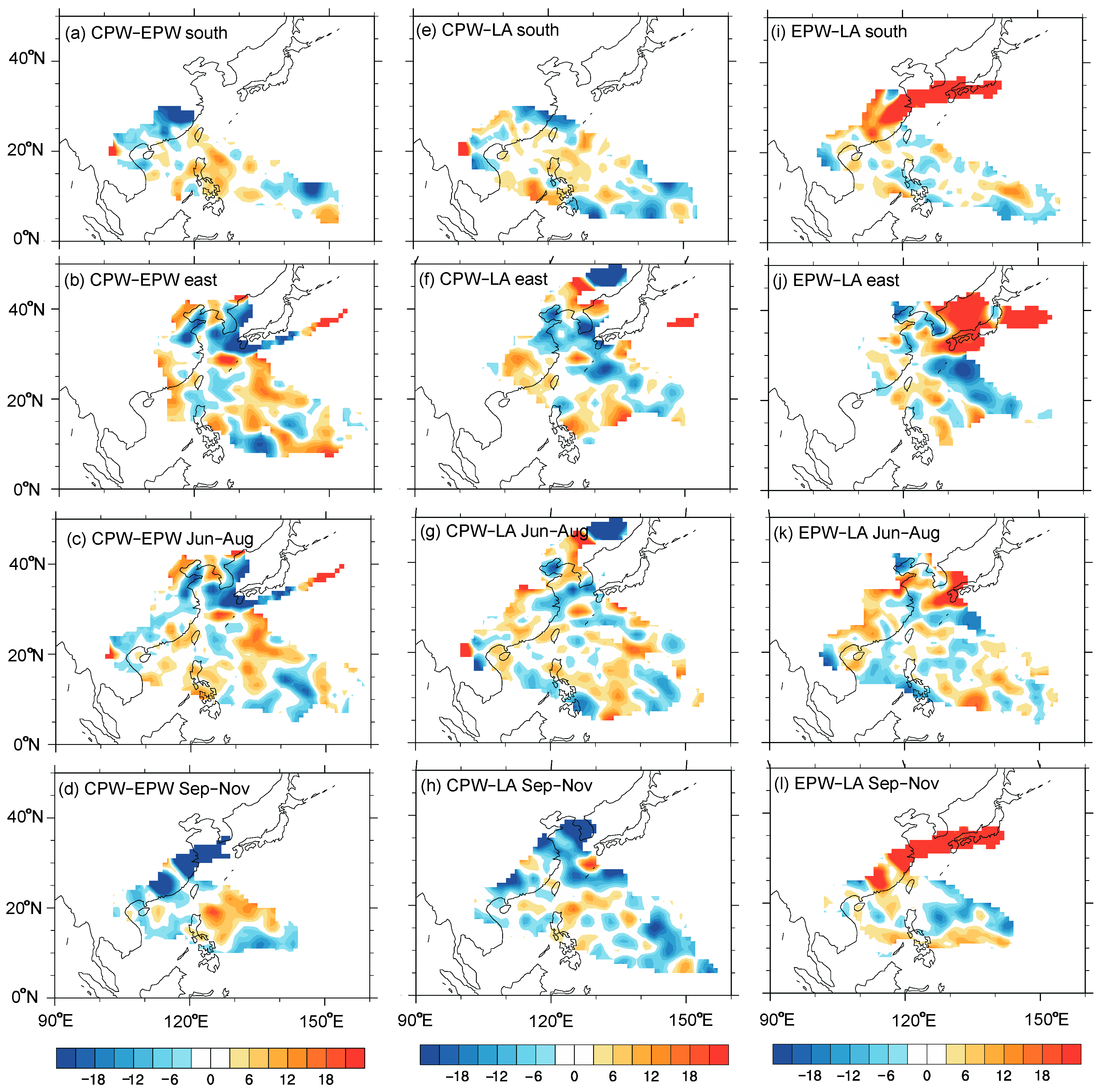 Atmosphere 10 00161 g013 Atmosphere 10 00161 g013
