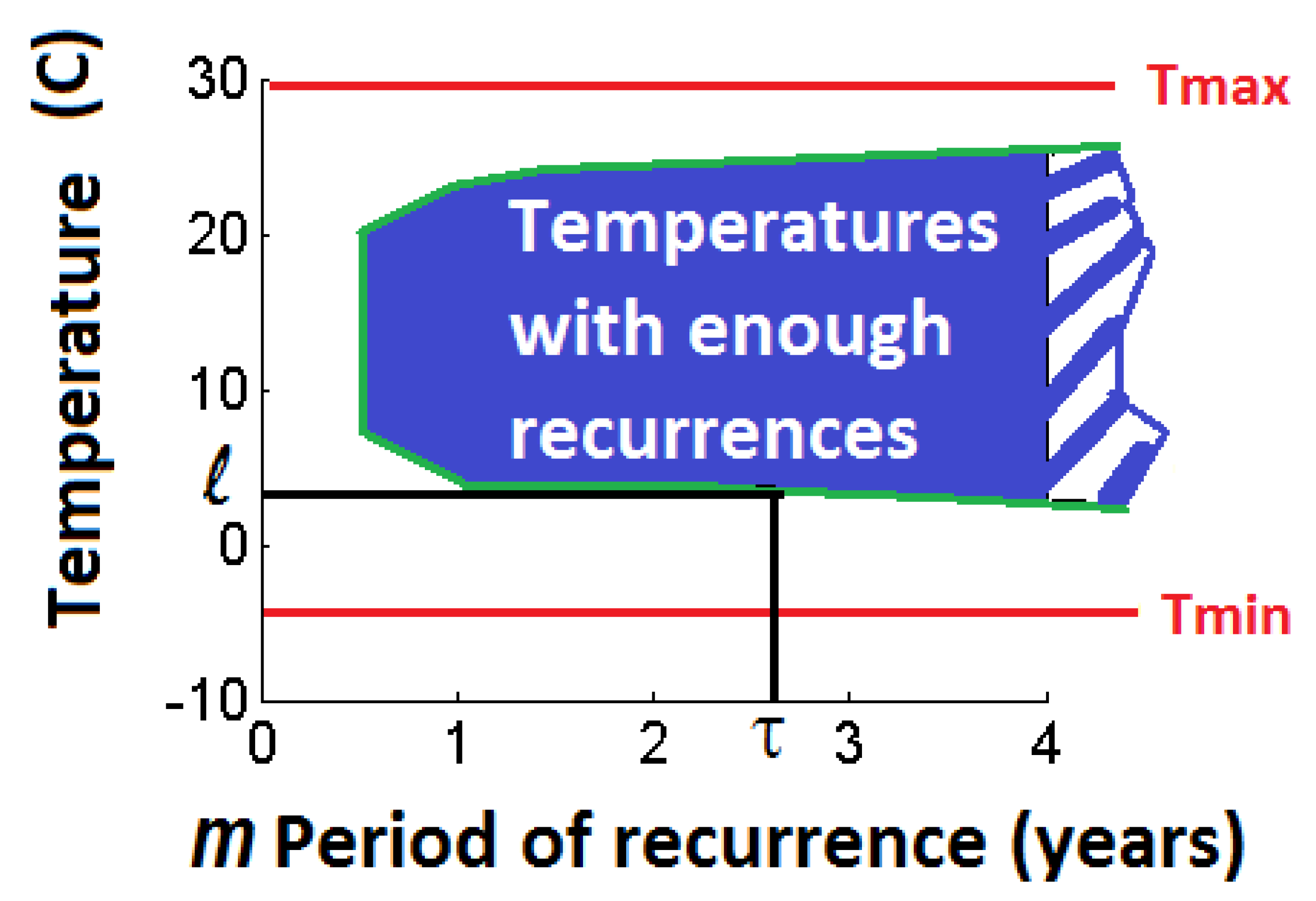 Atmosphere 10 00166 g001