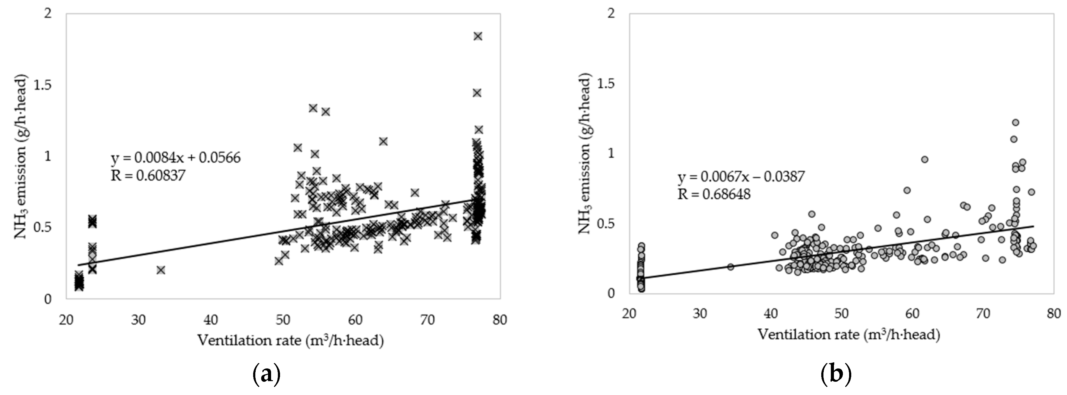 Atmosphere 10 00170 g003
