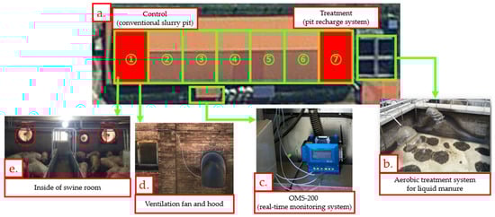 Atmosphere 10 00170 g0a1