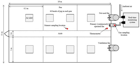 Atmosphere 10 00170 g0a3