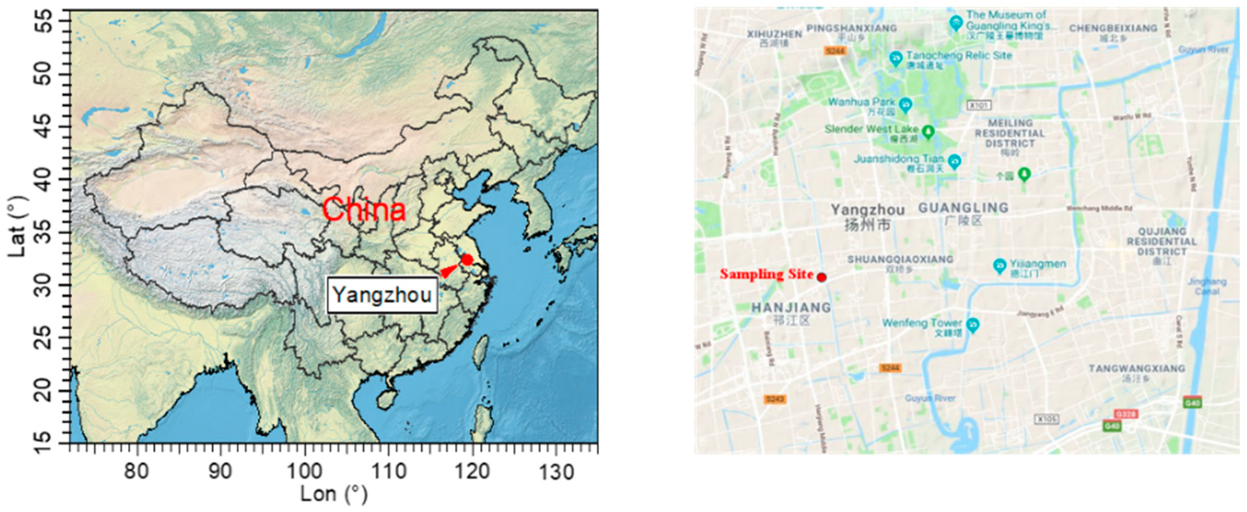 Atmosphere 10 00178 g001