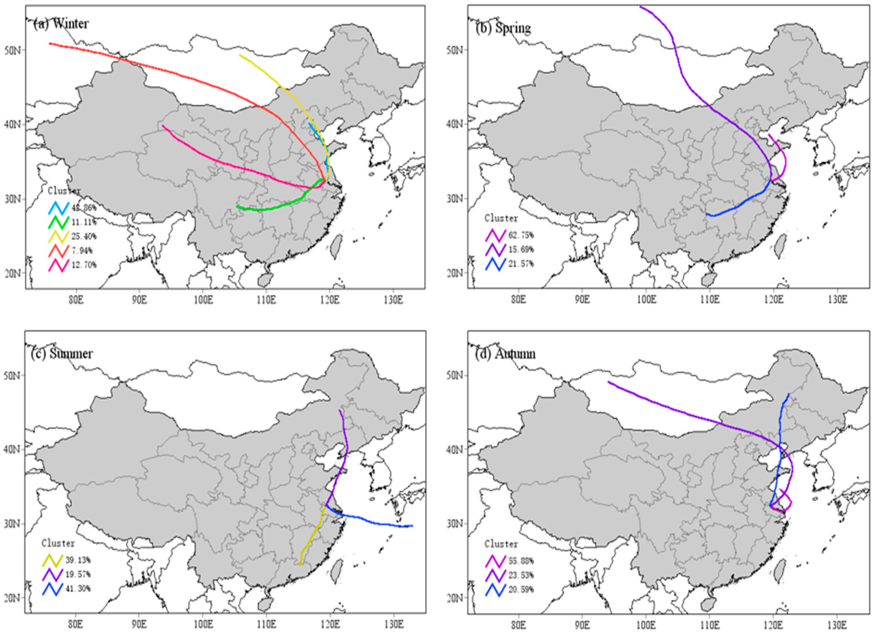 Atmosphere 10 00178 g011