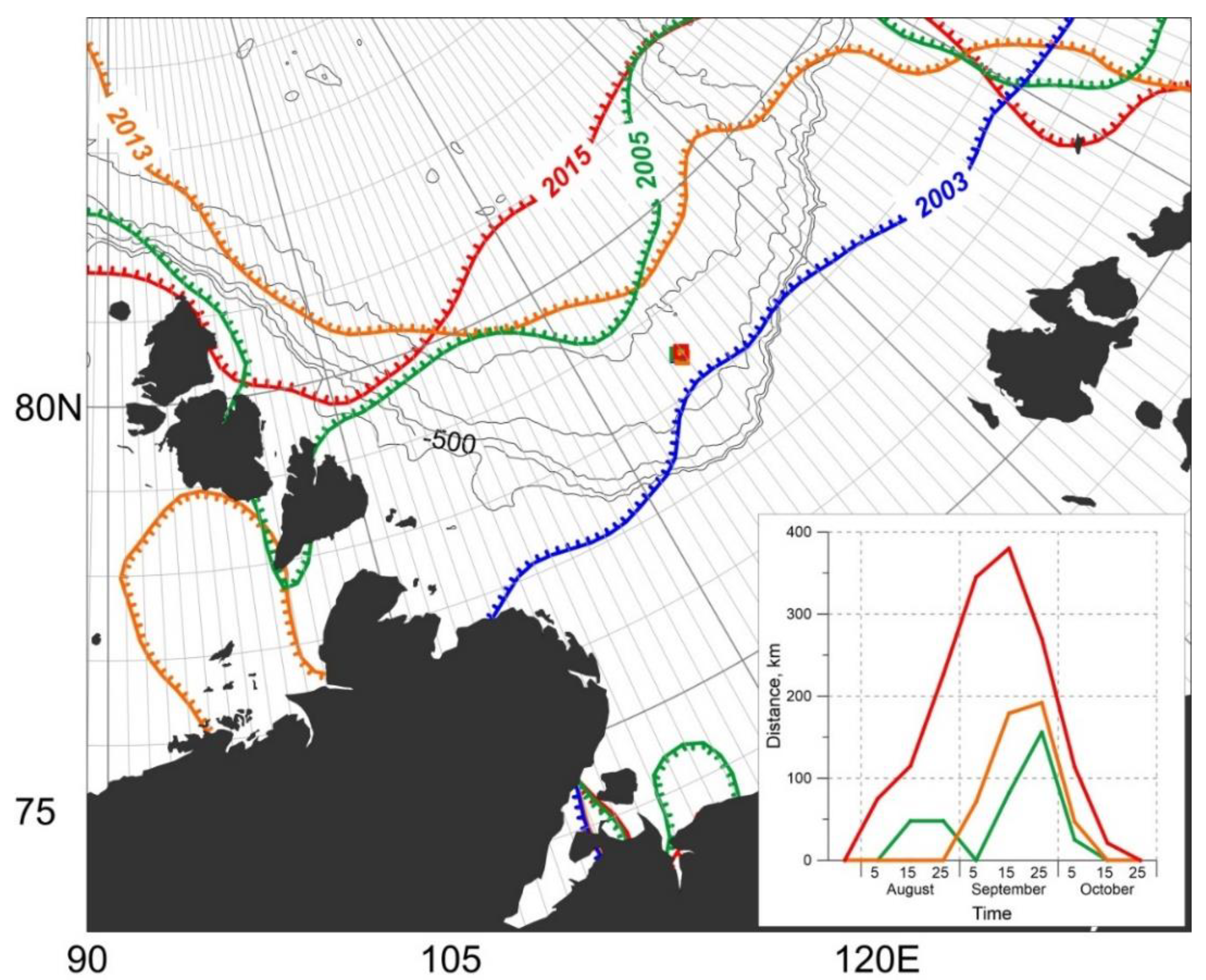 Atmosphere 10 00184 g001