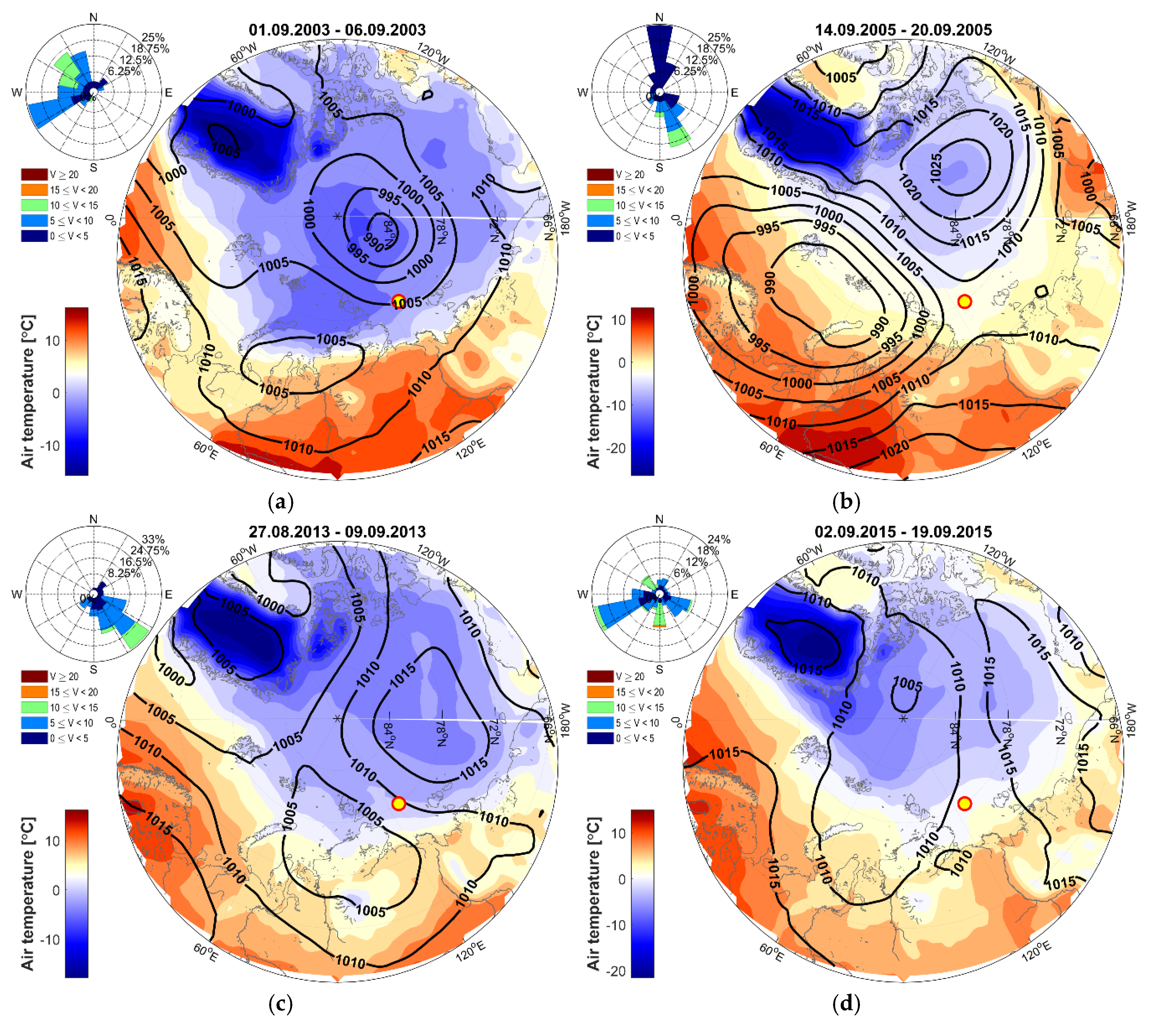 Atmosphere 10 00184 g003