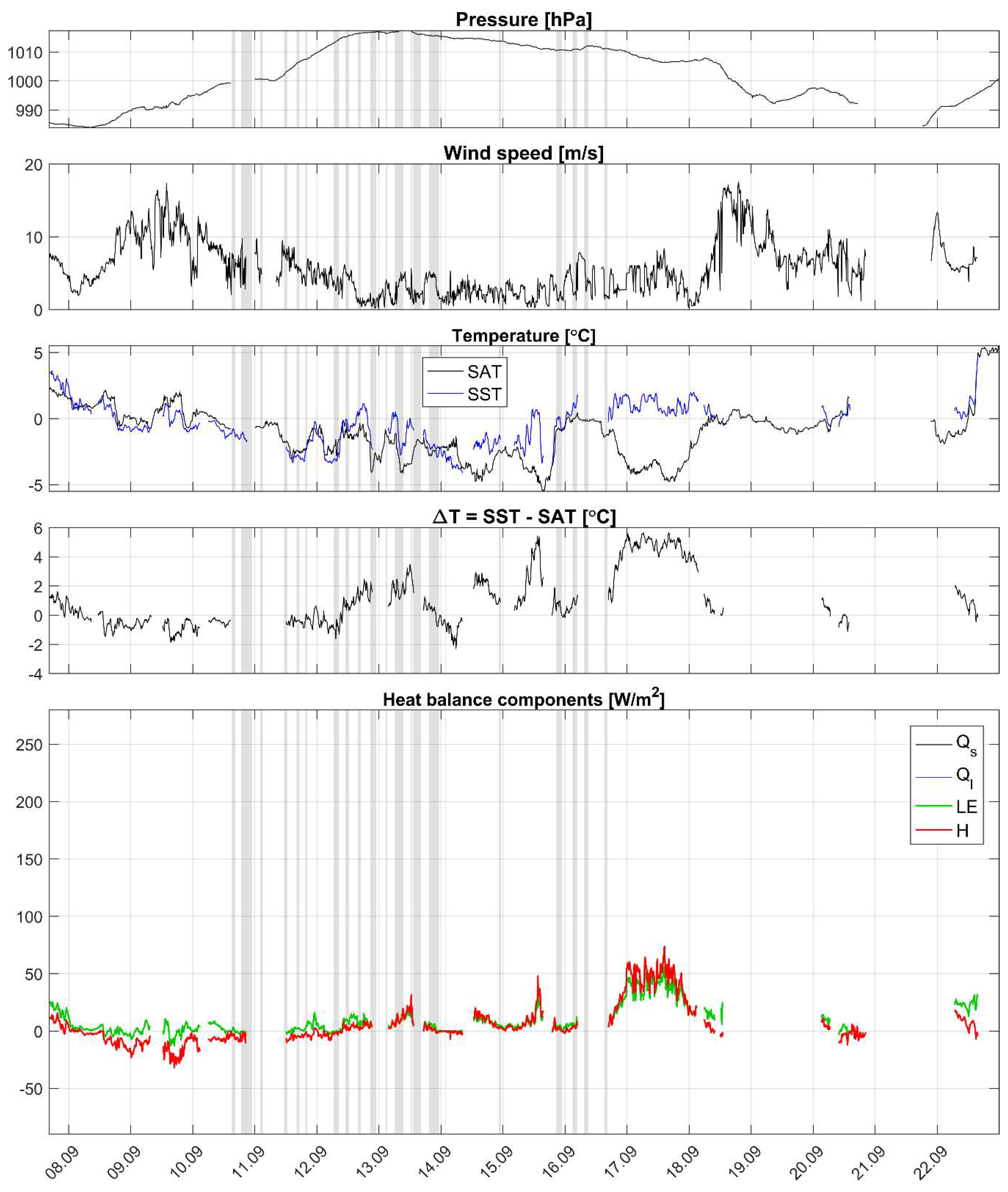 Atmosphere 10 00184 g0a2