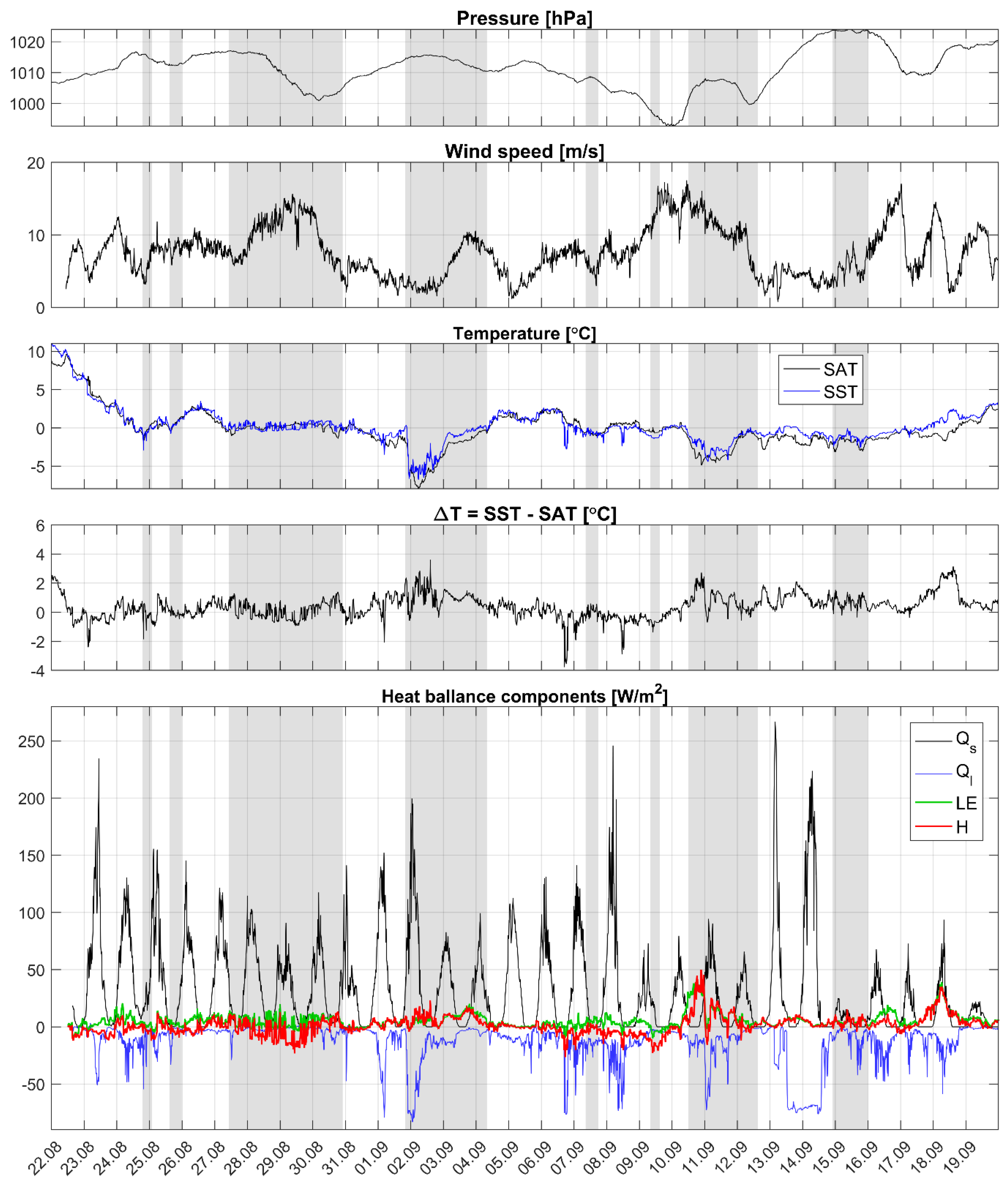 Atmosphere 10 00184 g0a3