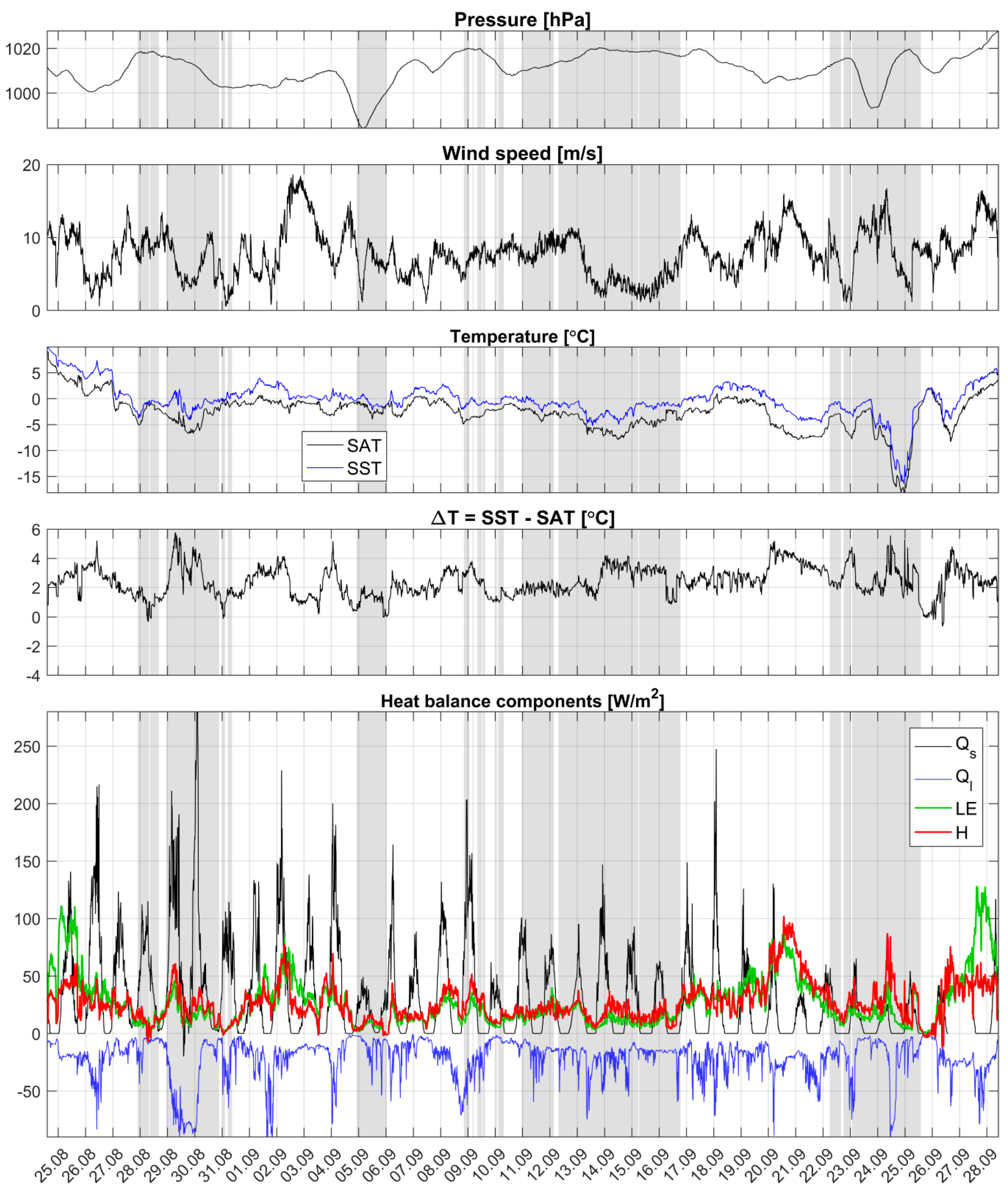 Atmosphere 10 00184 g0a4