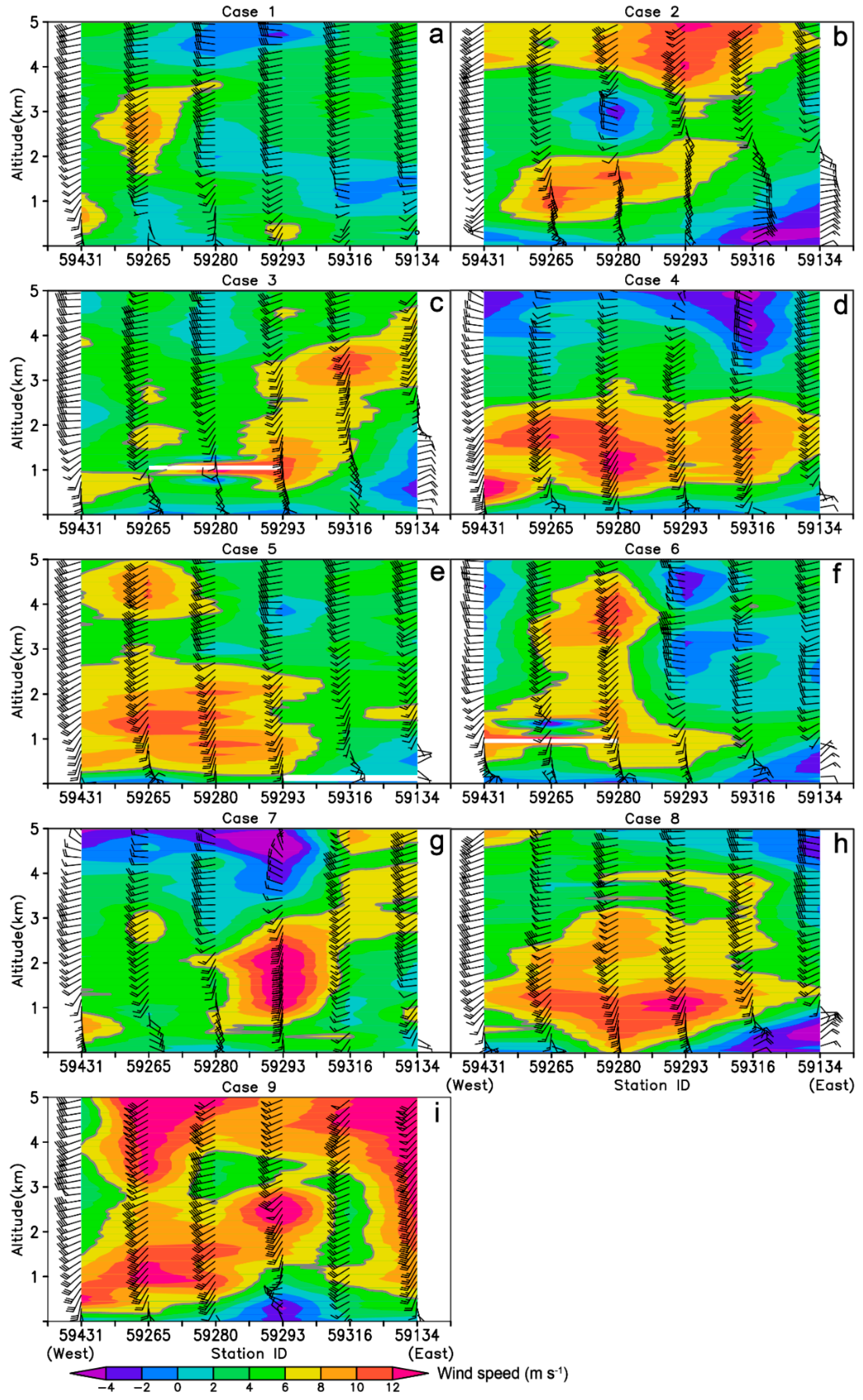 Atmosphere 10 00191 g004