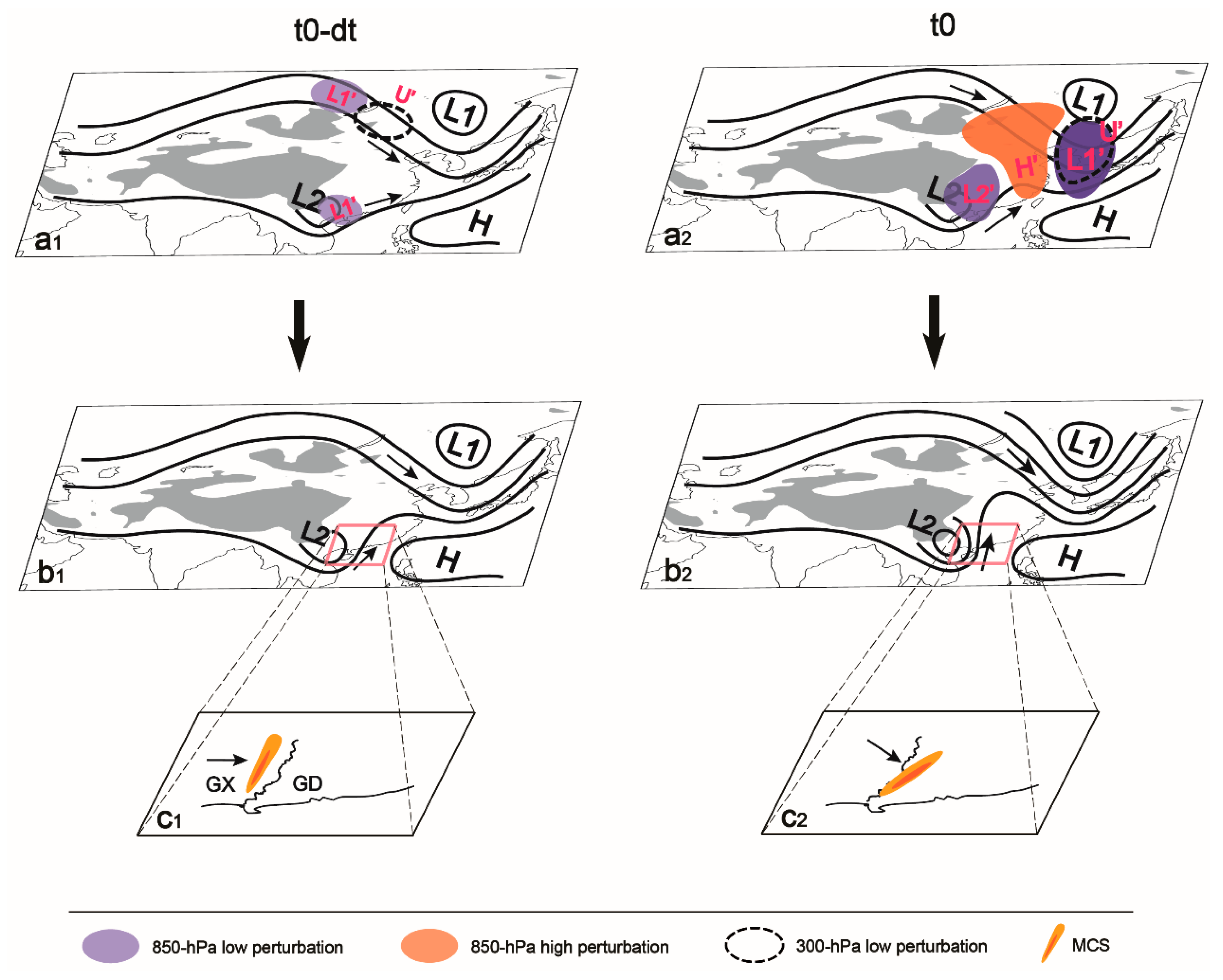Atmosphere 10 00191 g013