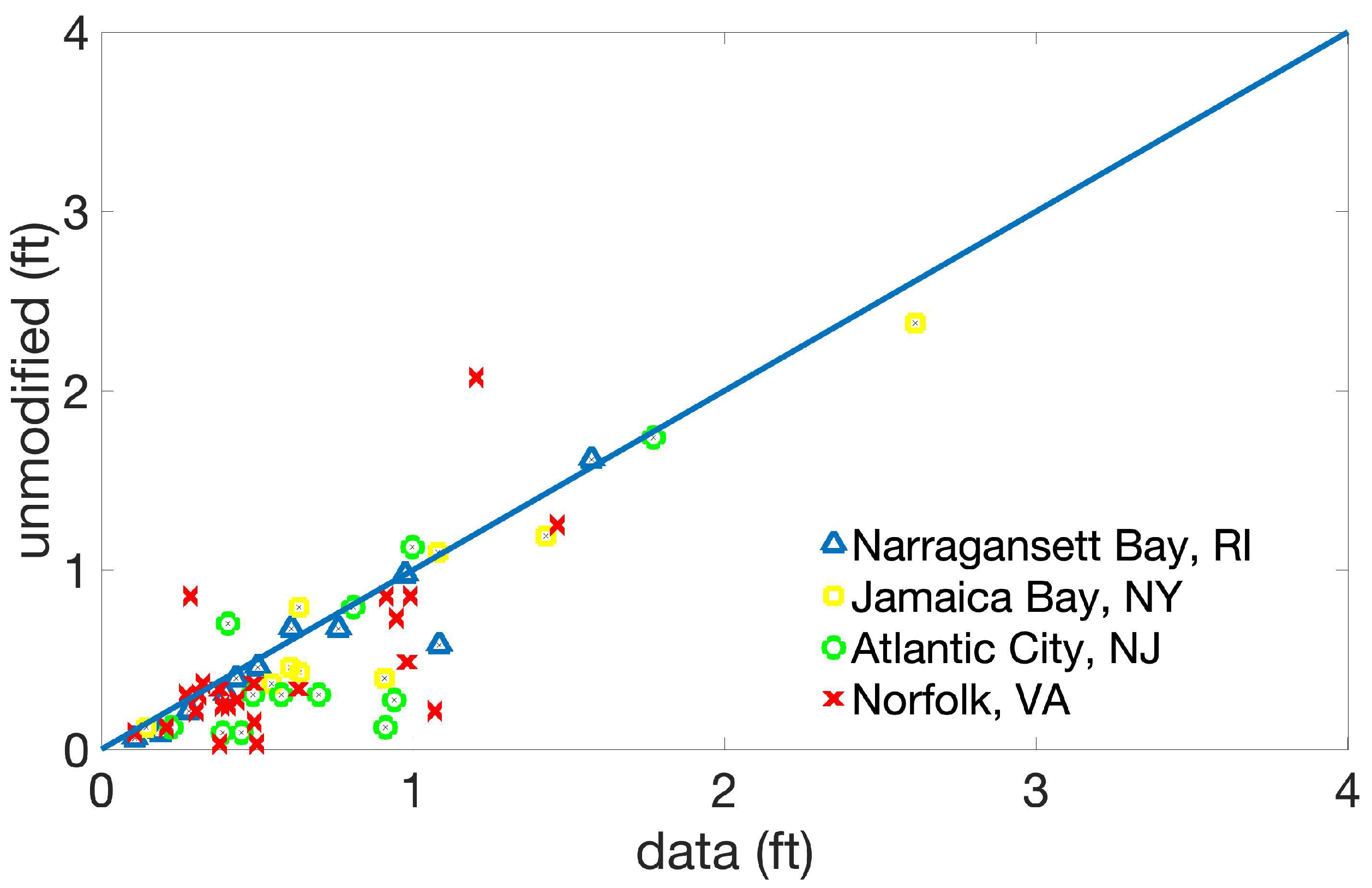 Atmosphere 10 00193 g002