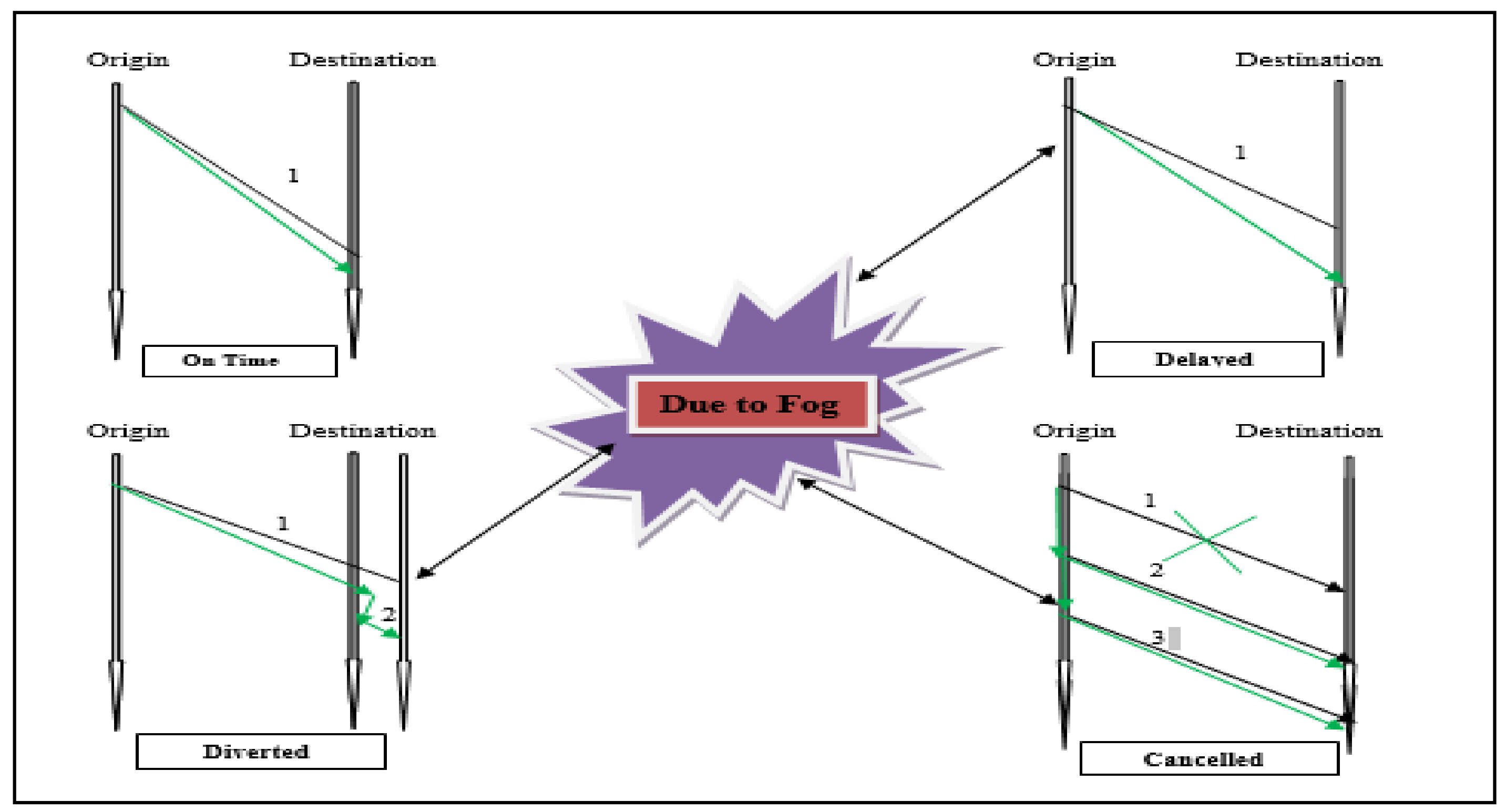 Atmosphere 10 00198 g002