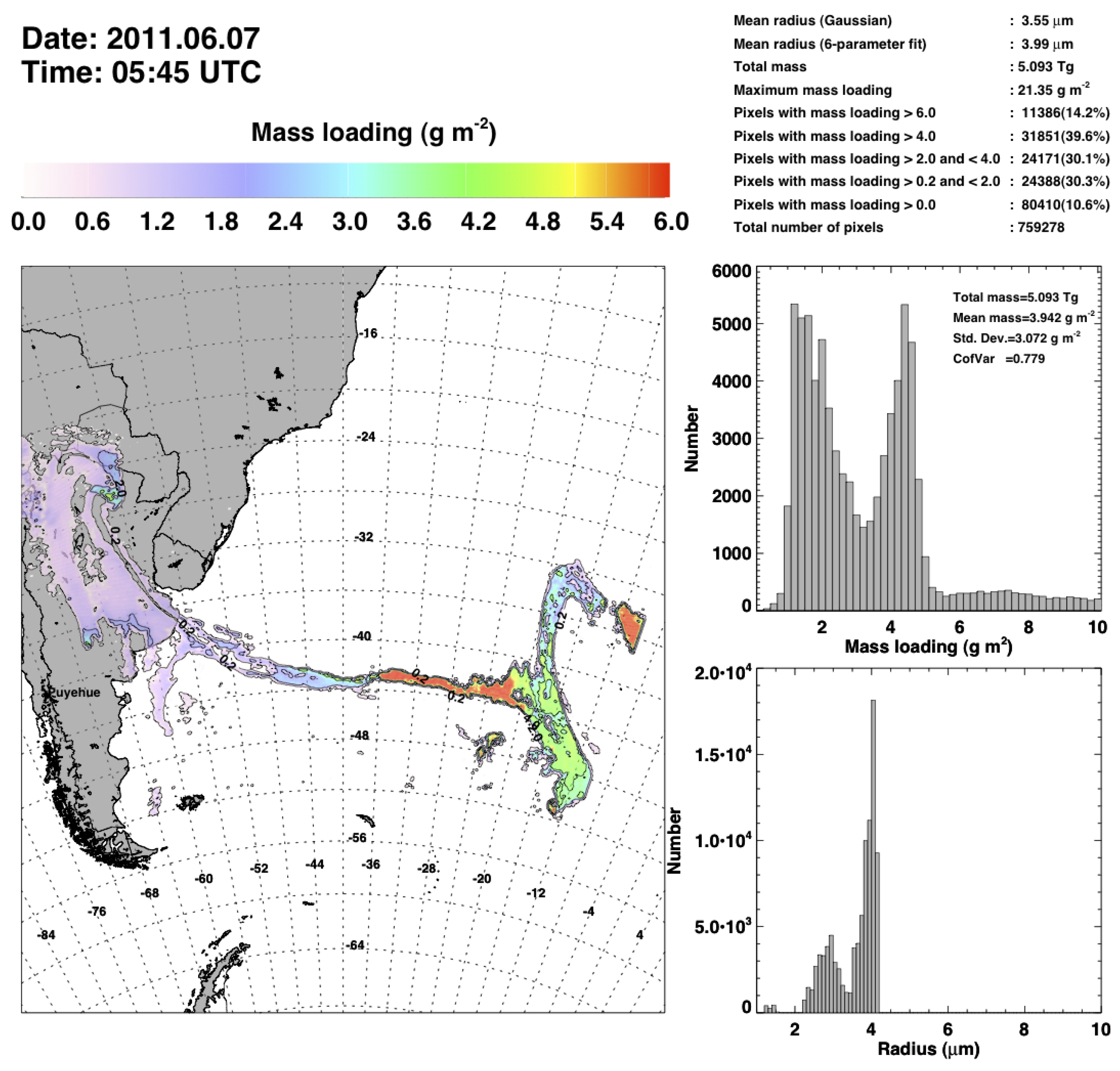 Atmosphere 10 00199 g006