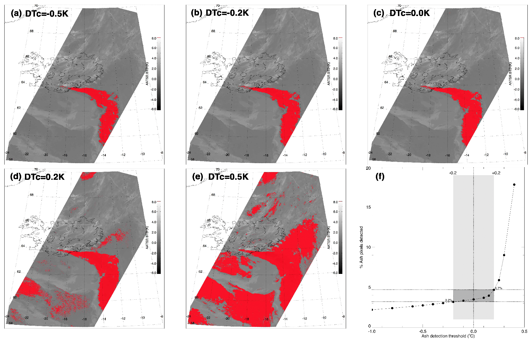 Atmosphere 10 00199 g007