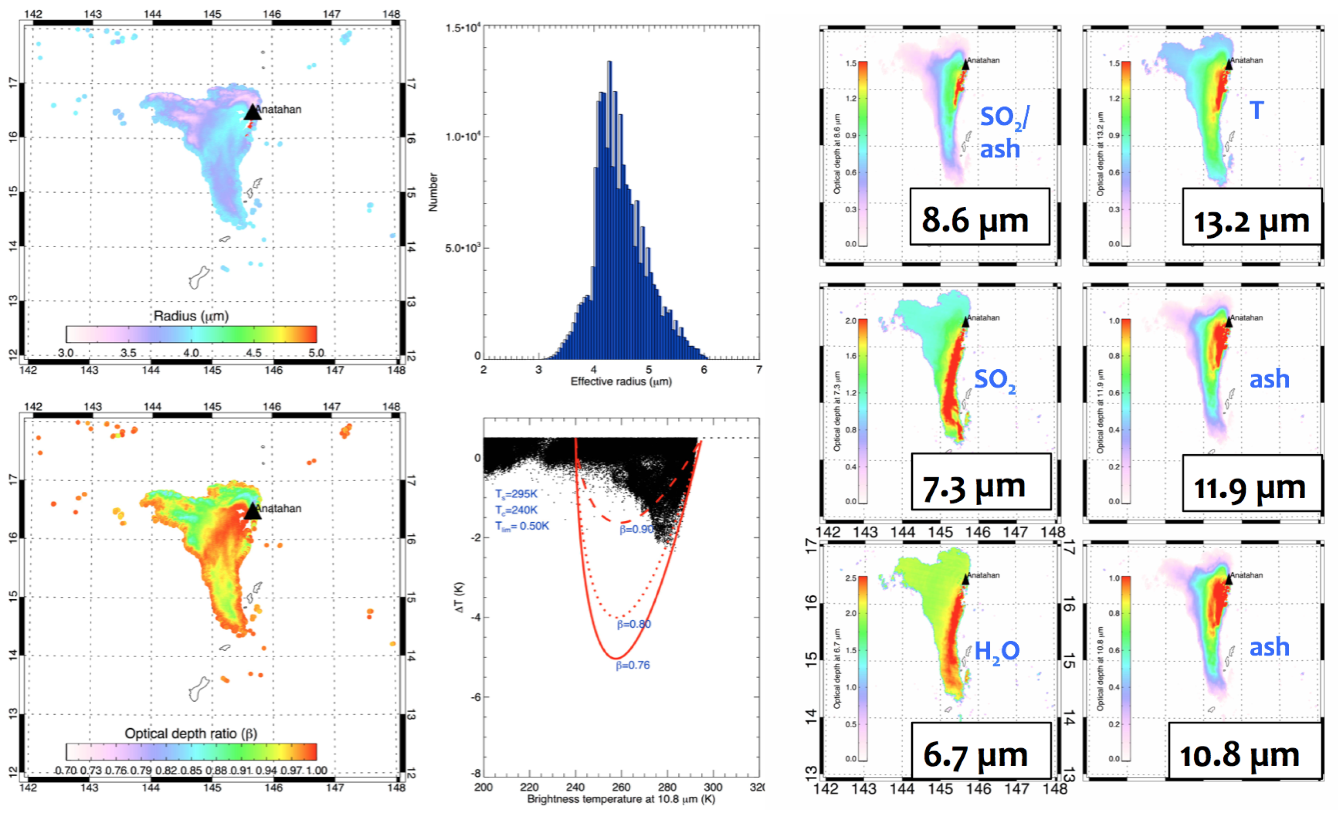 Atmosphere 10 00199 g008