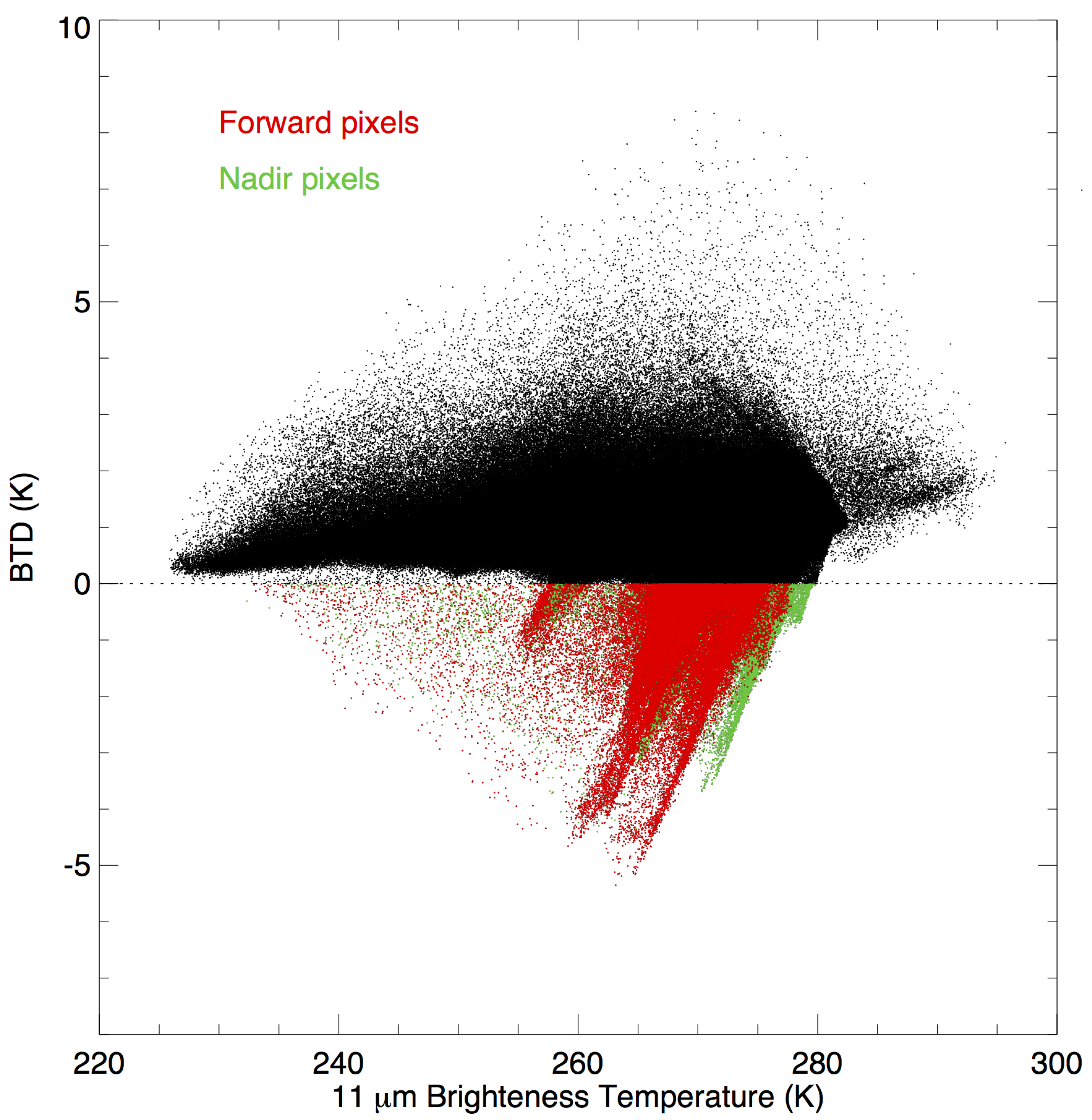 Atmosphere 10 00199 g011