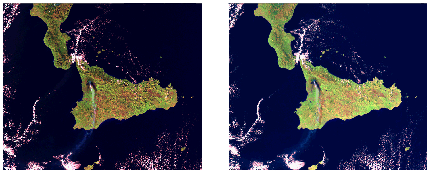 Atmosphere 10 00199 g012