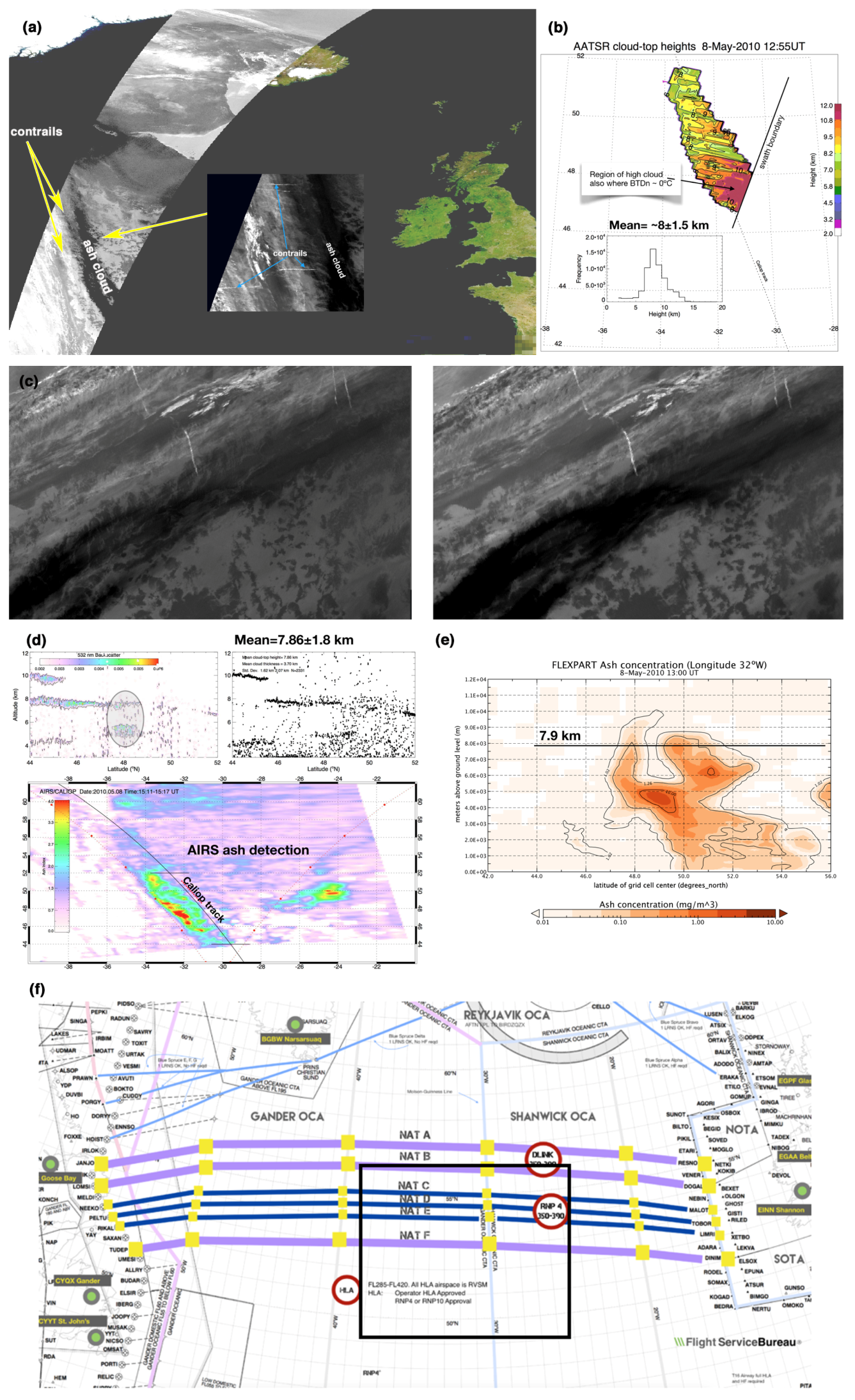 Atmosphere 10 00199 g013