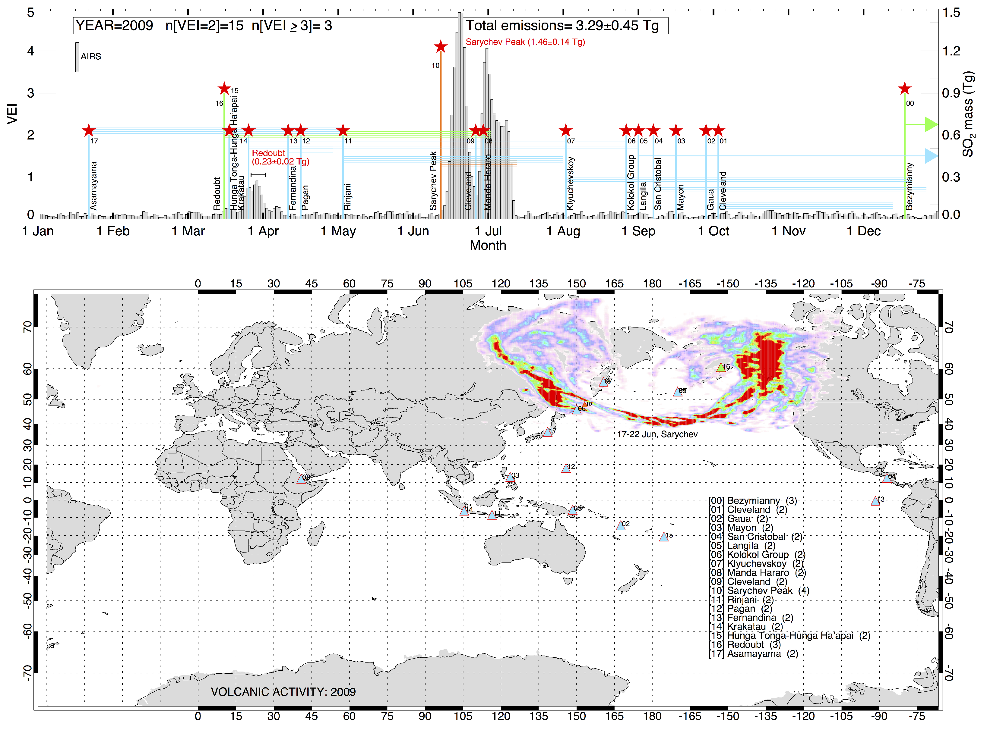 Atmosphere 10 00199 g021