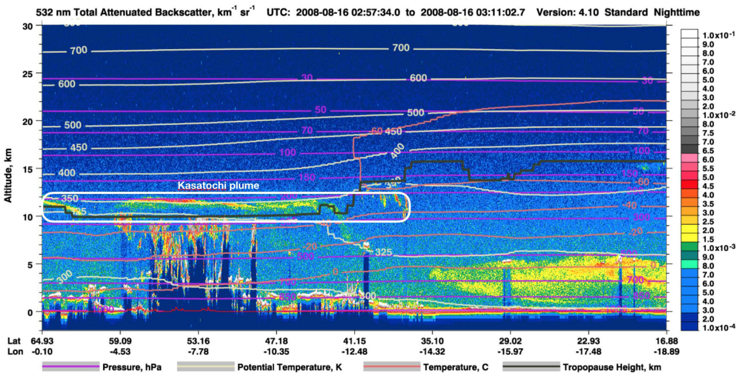 Atmosphere 10 00199 g024