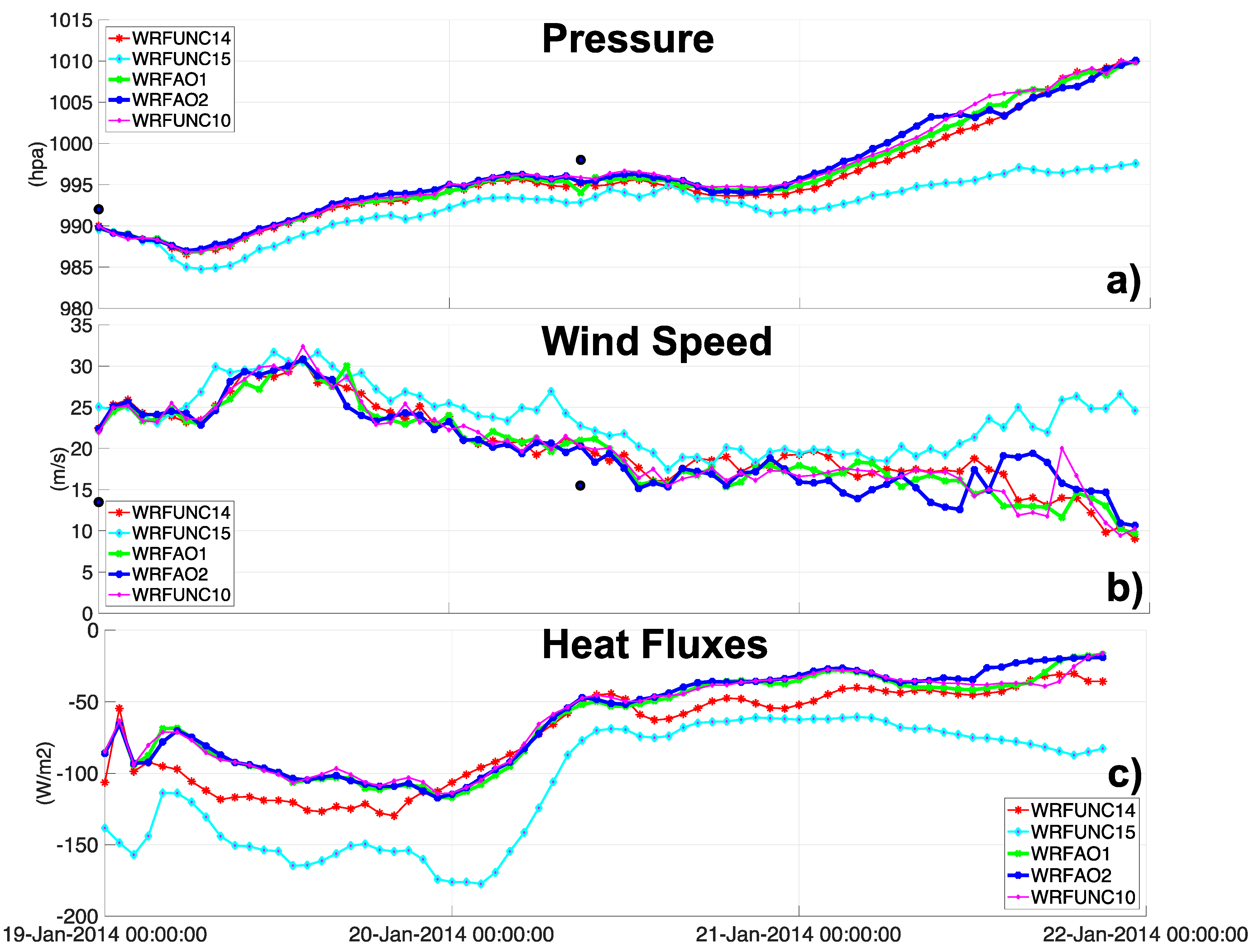 Atmosphere 10 00202 g011