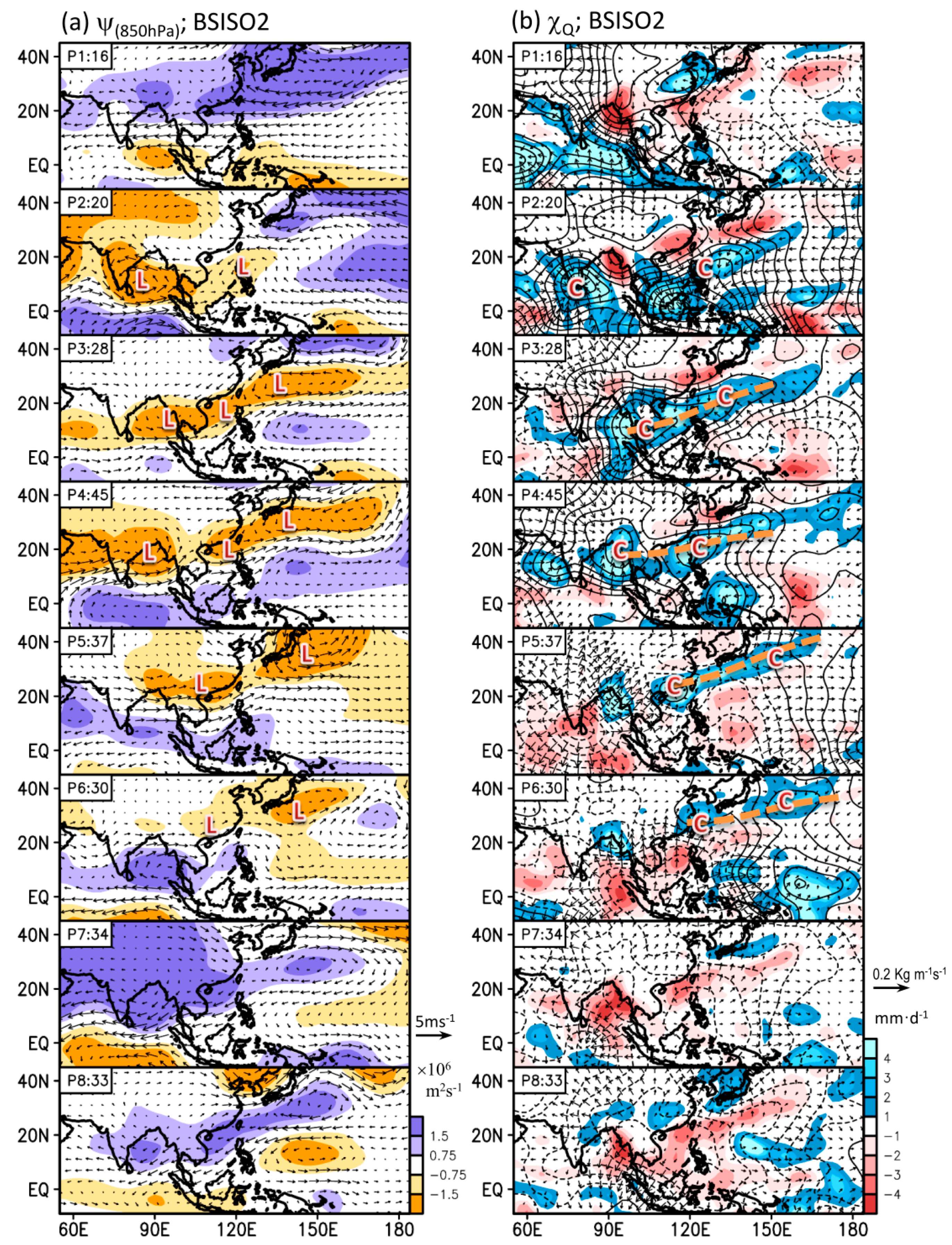 Atmosphere 10 00205 g006 Atmosphere 10 00205 g006
