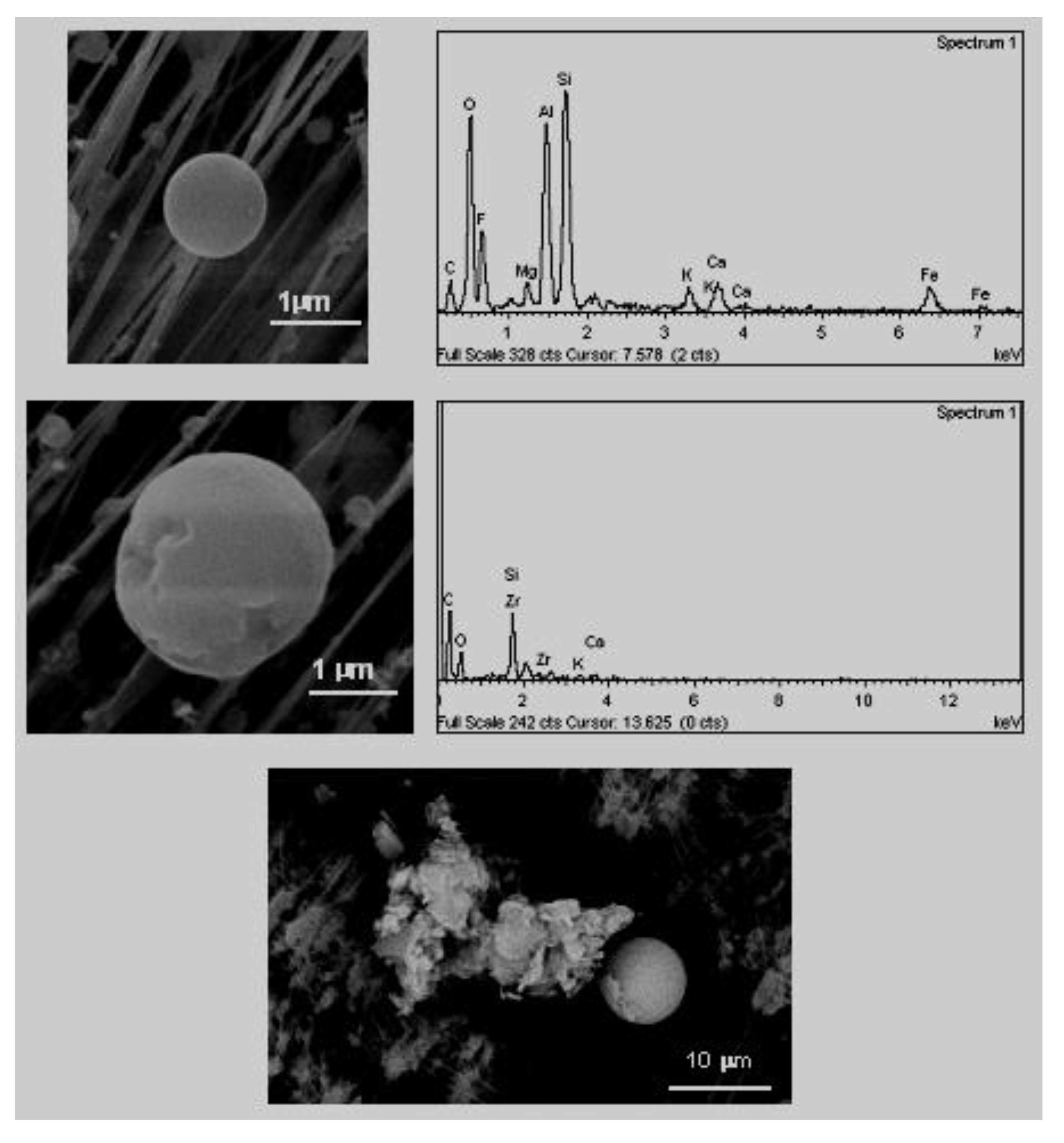 Atmosphere 10 00209 g010 Atmosphere 10 00209 g010