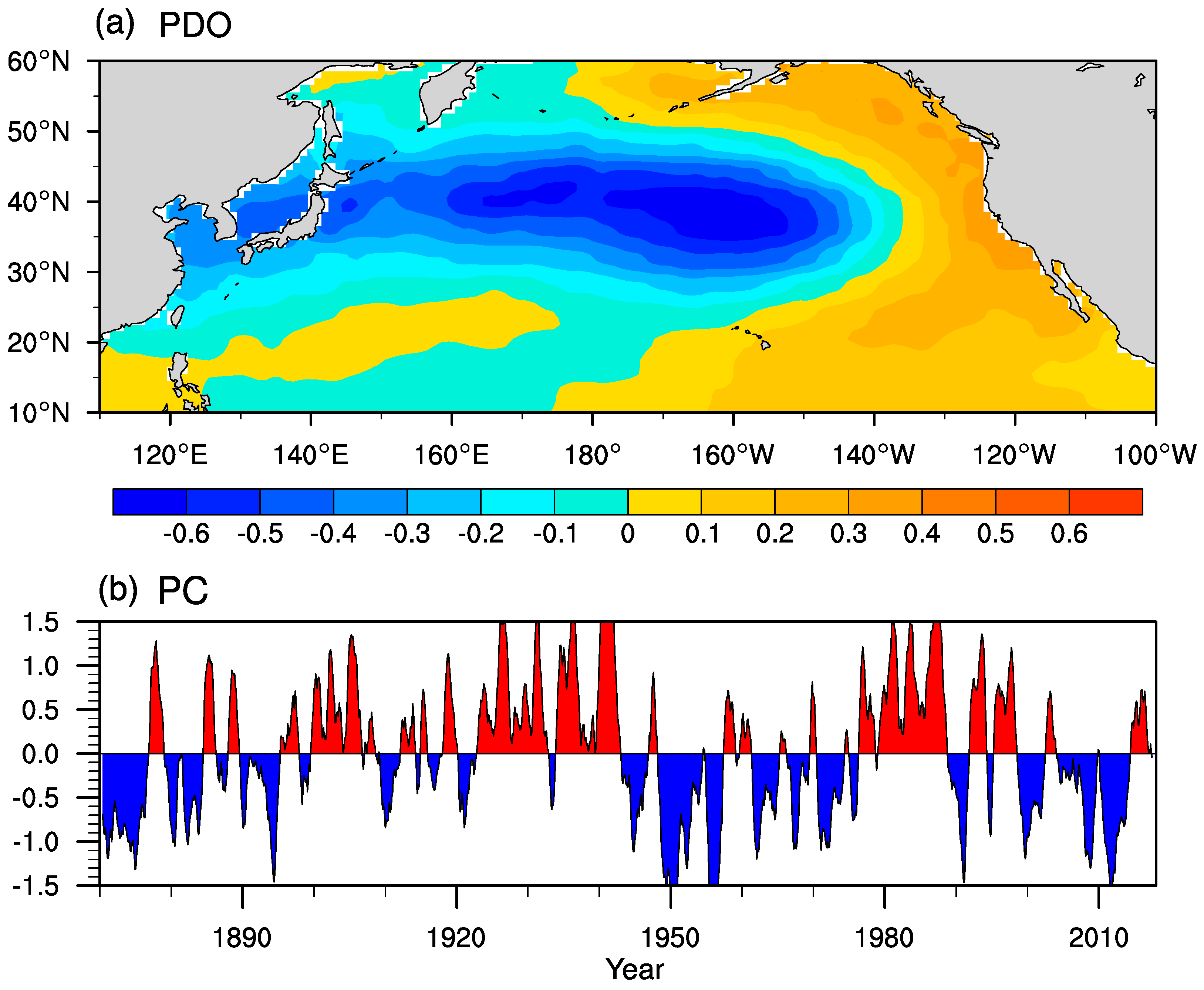Atmosphere 10 00211 g001 Atmosphere 10 00211 g001