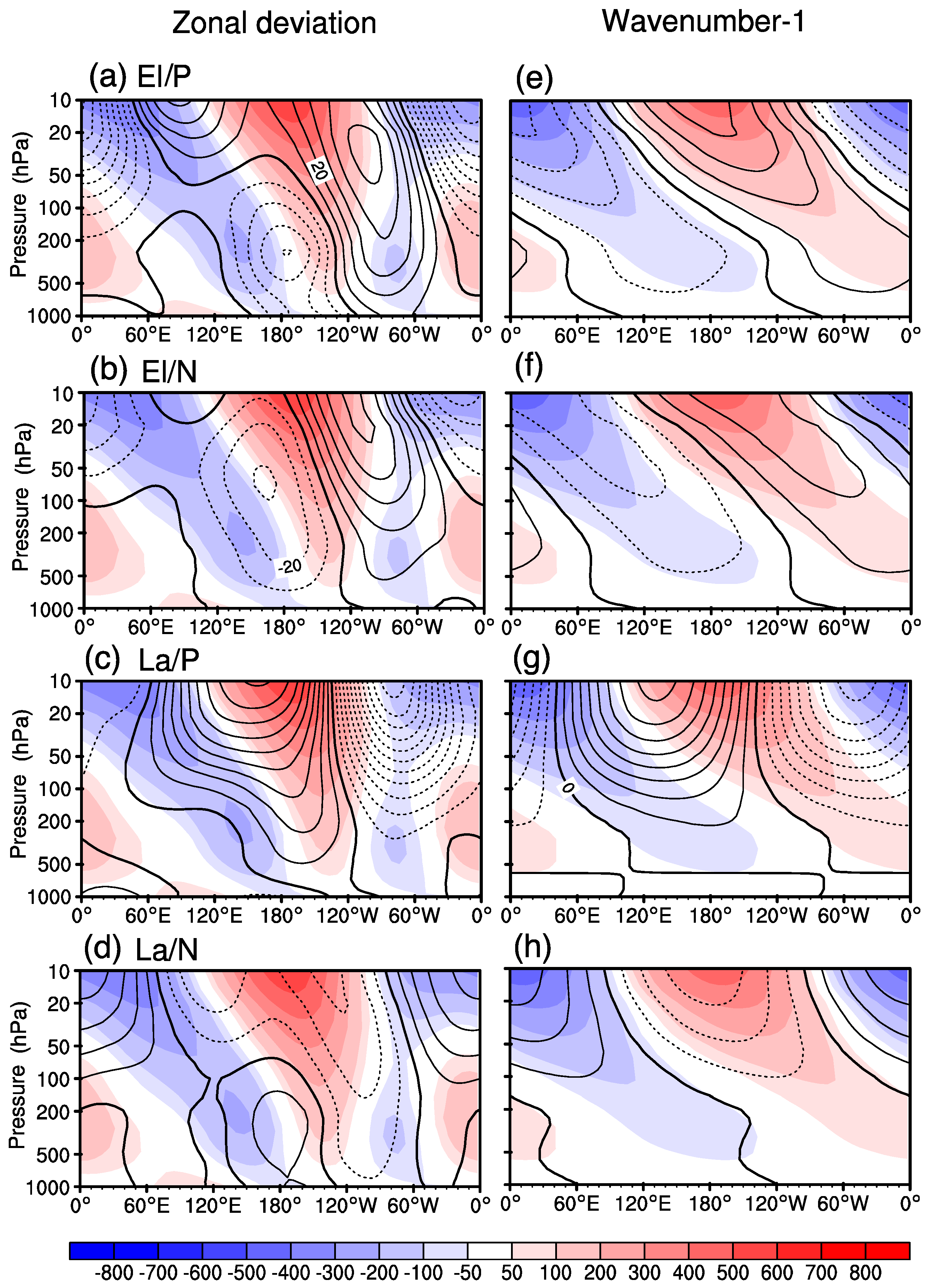 Atmosphere 10 00211 g005 Atmosphere 10 00211 g005