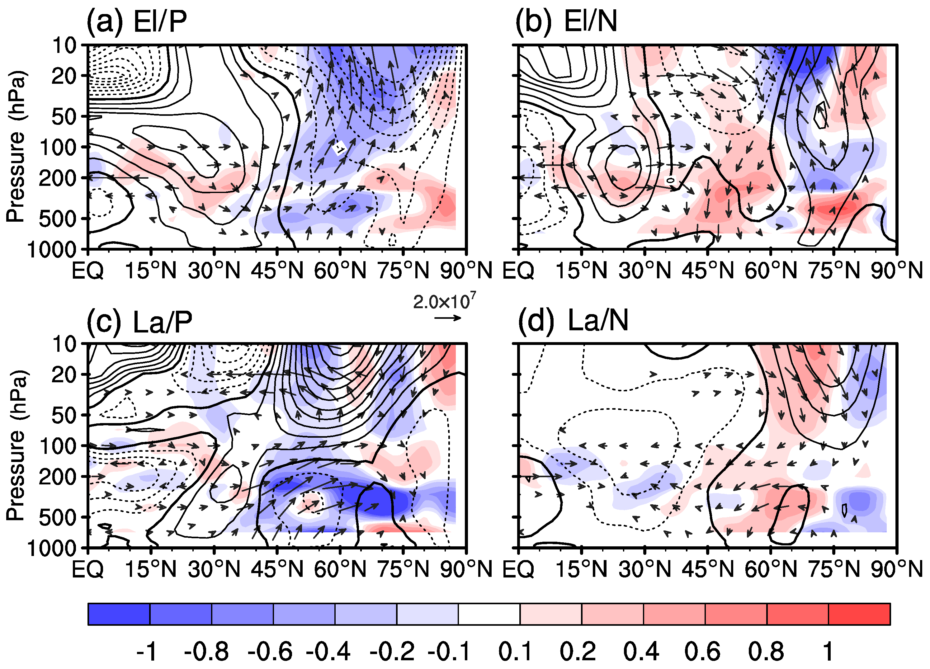 Atmosphere 10 00211 g006 Atmosphere 10 00211 g006