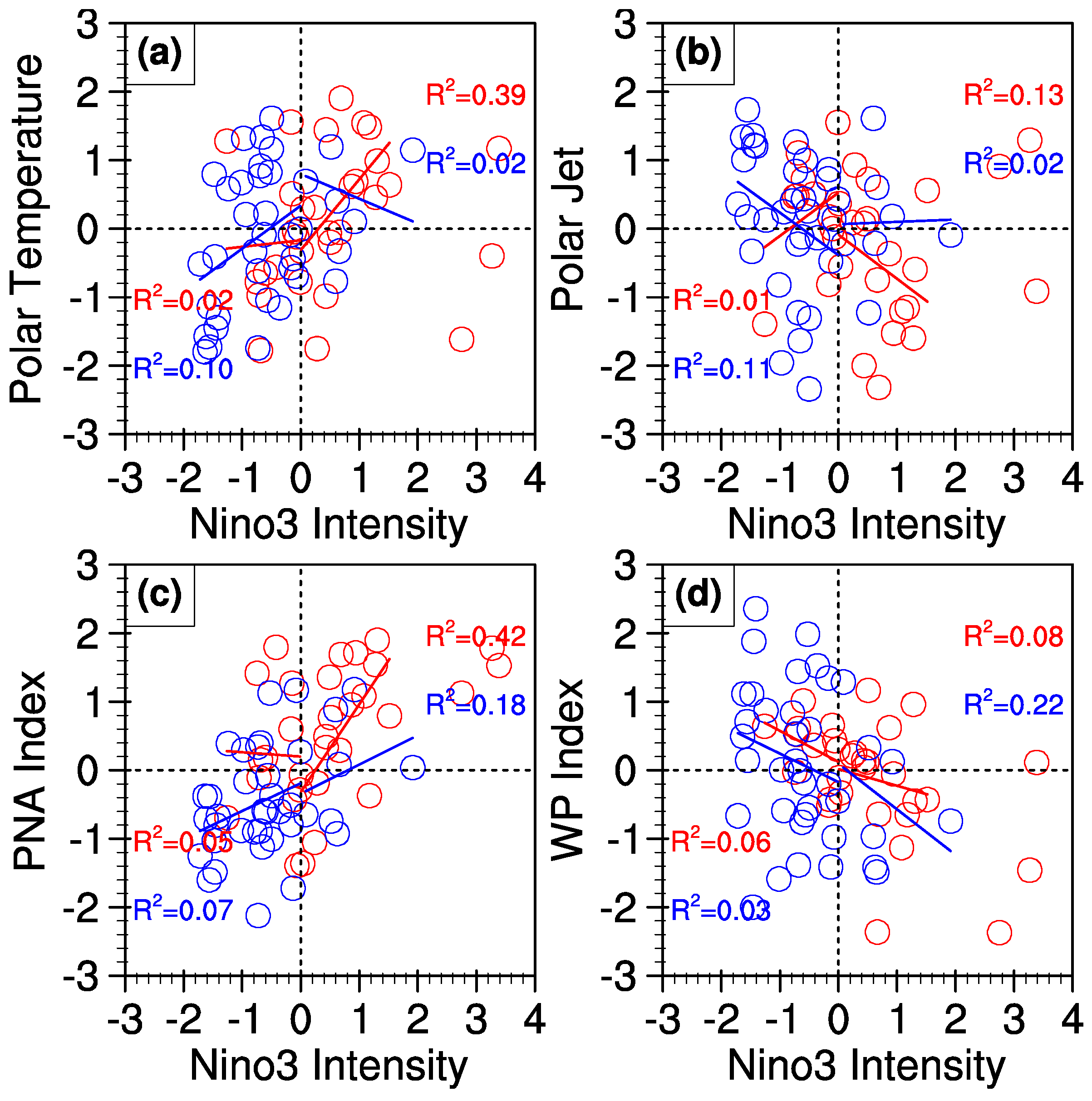 Atmosphere 10 00211 g008 Atmosphere 10 00211 g008