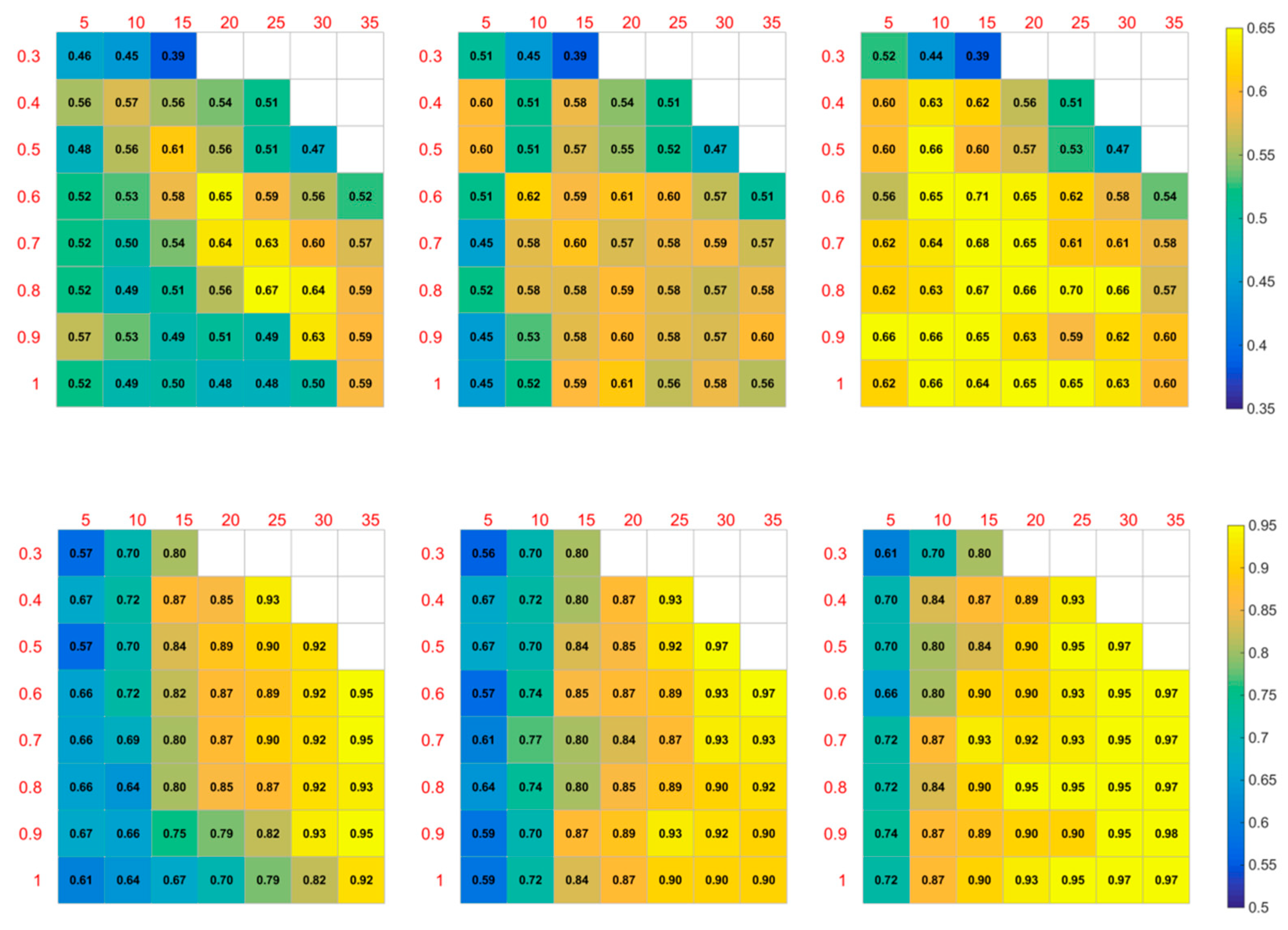Atmosphere 10 00213 g004