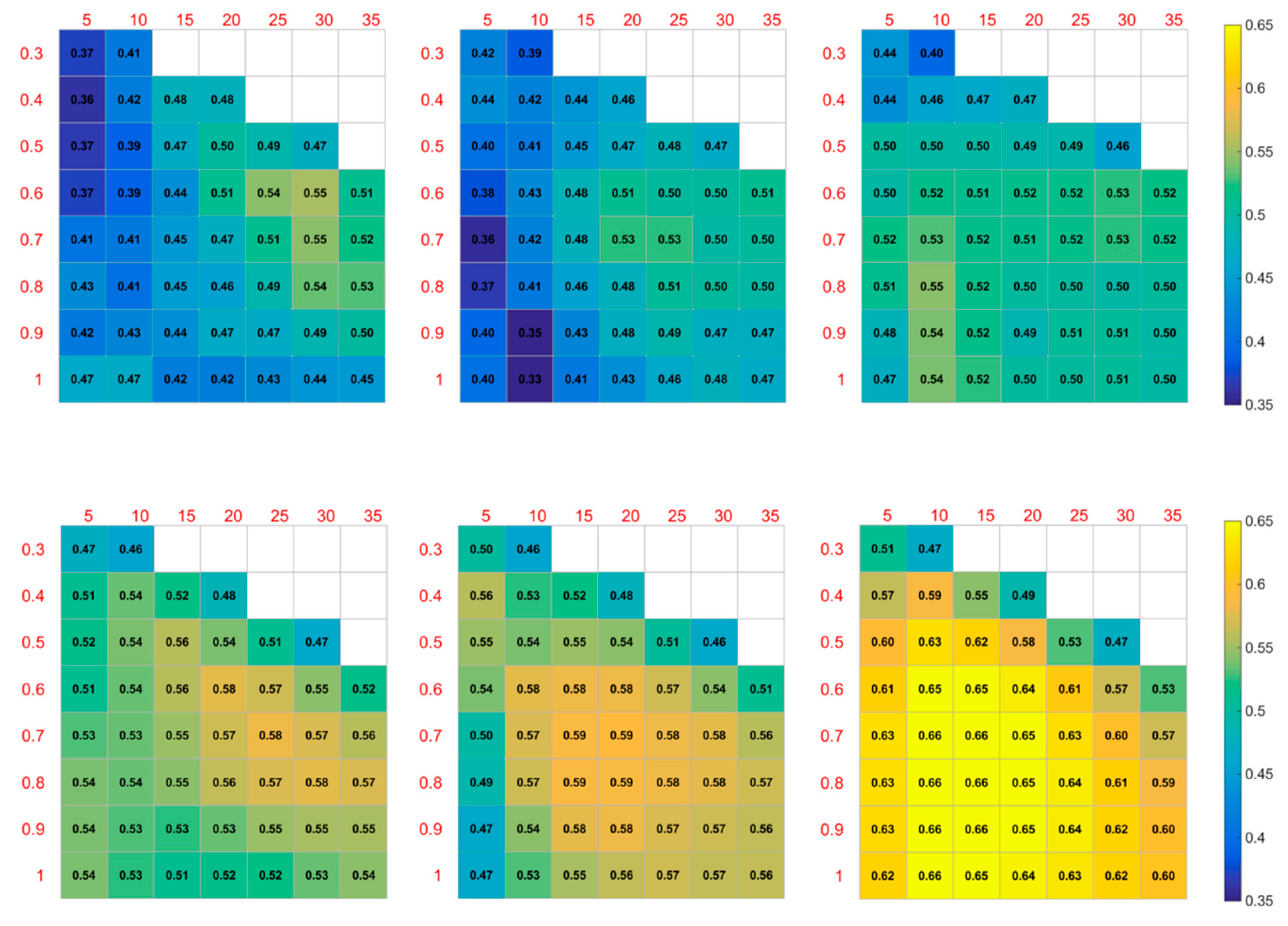 Atmosphere 10 00213 g009