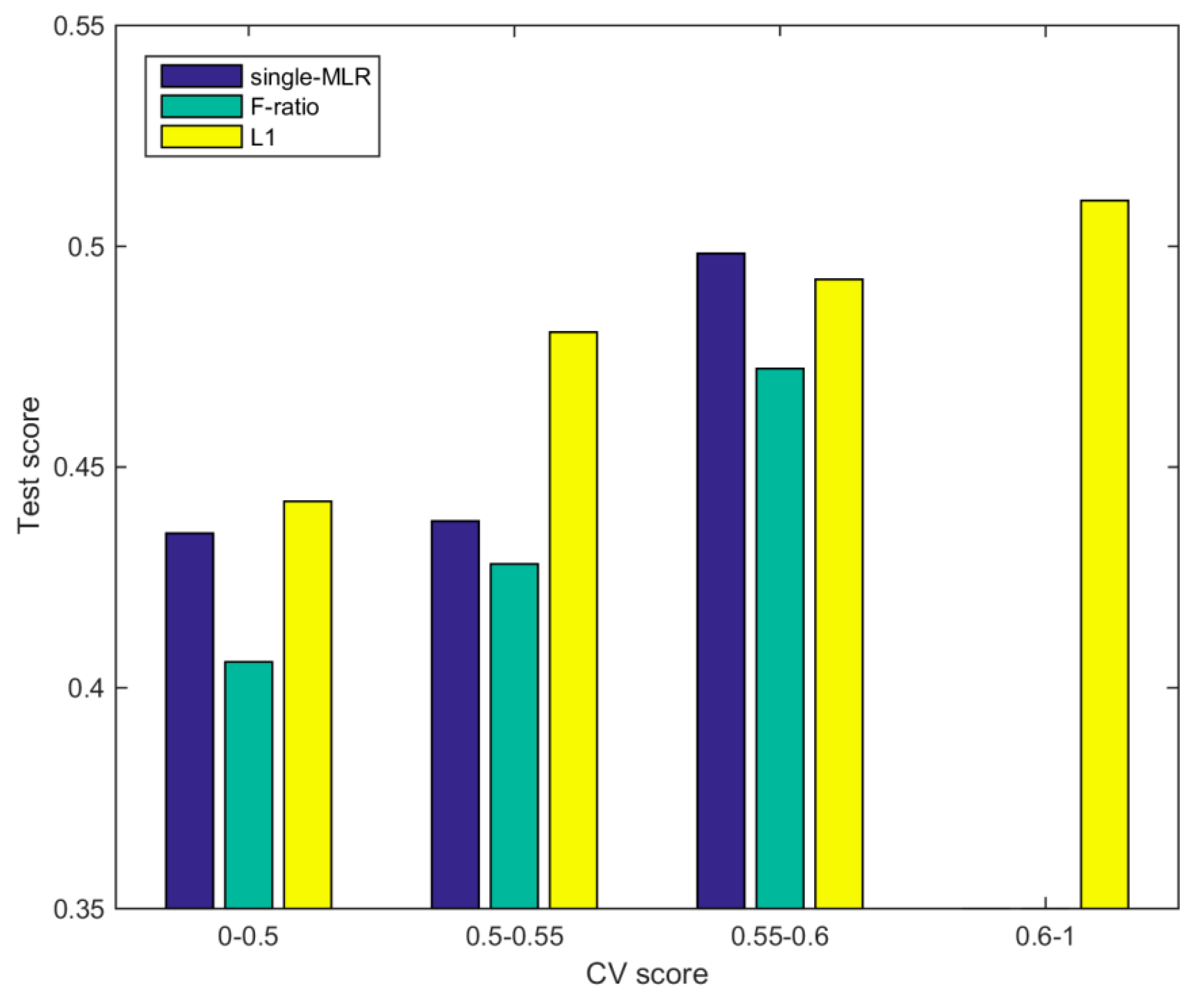 Atmosphere 10 00213 g011