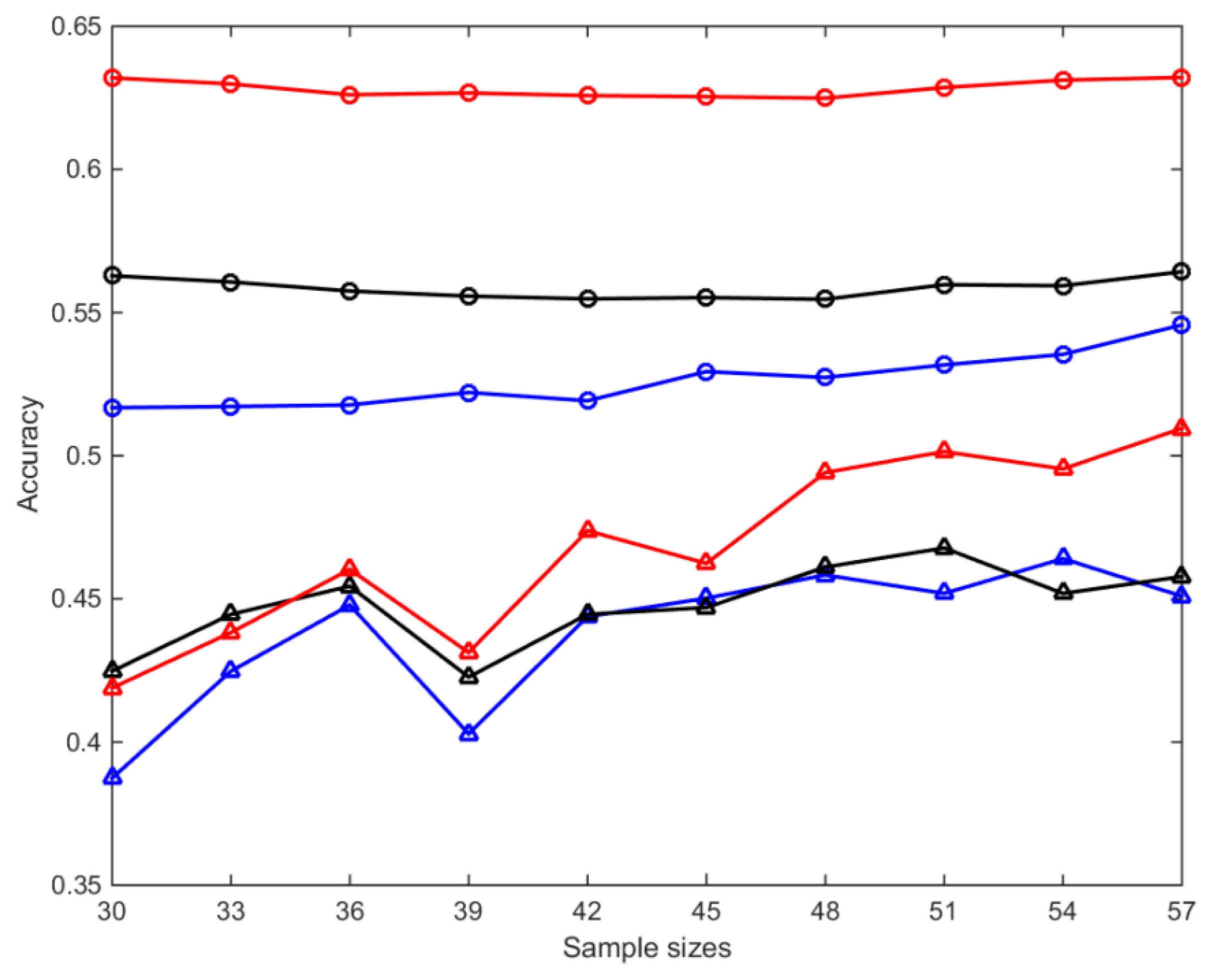Atmosphere 10 00213 g012
