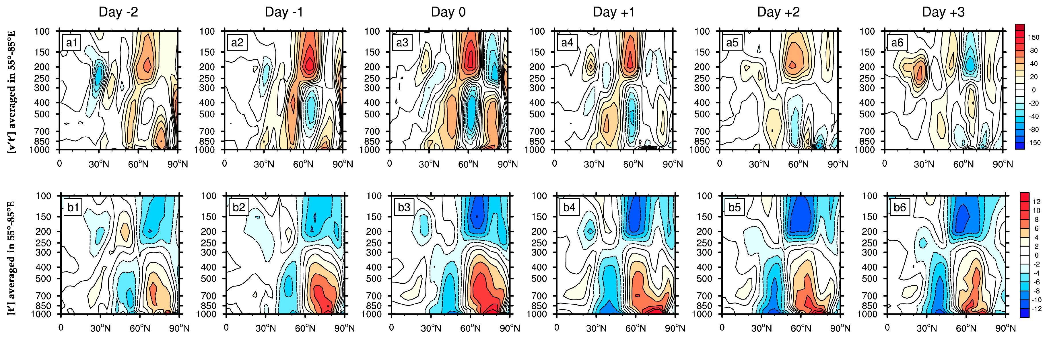 Atmosphere 10 00235 g004