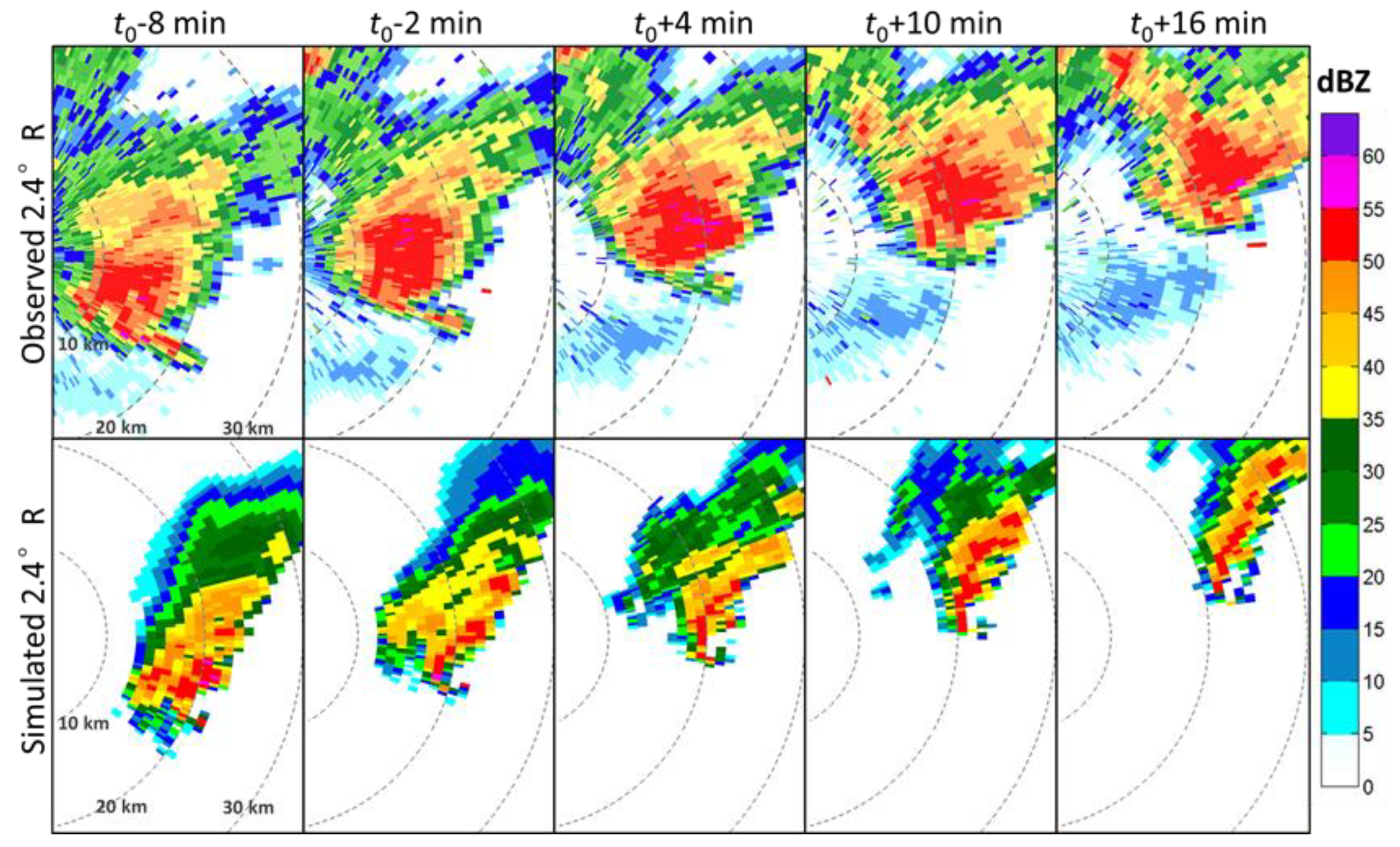 Atmosphere 10 00236 g002