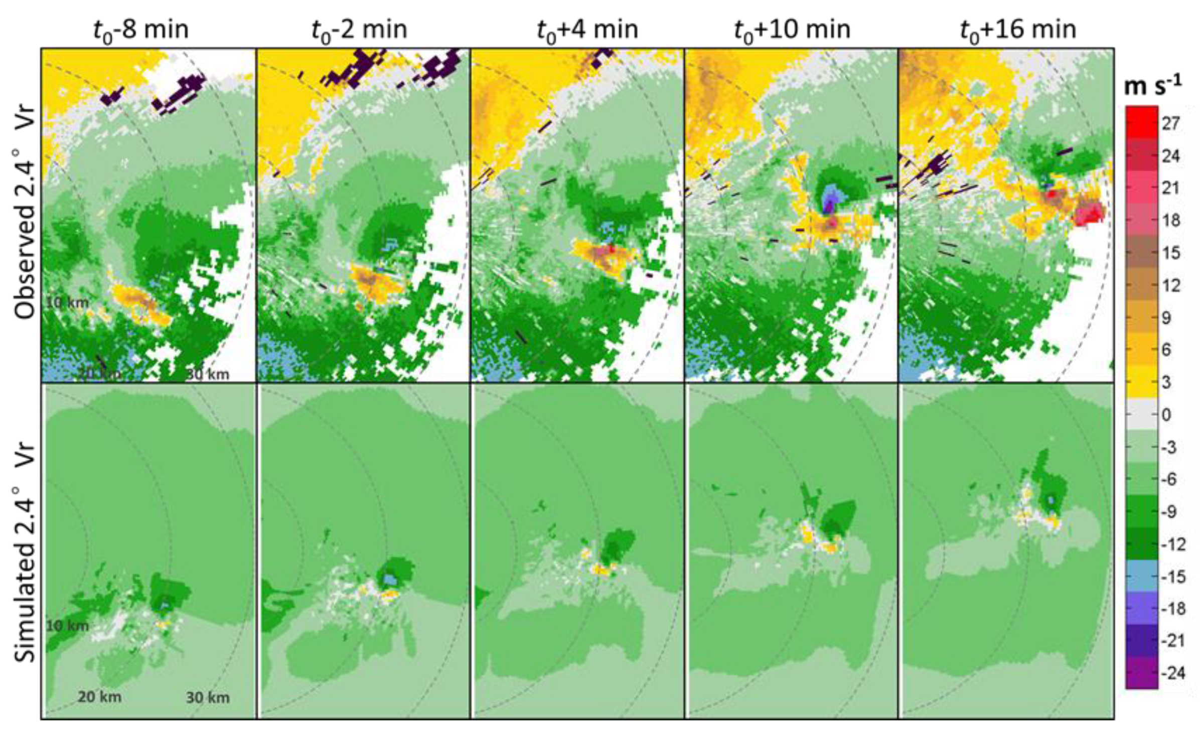 Atmosphere 10 00236 g003