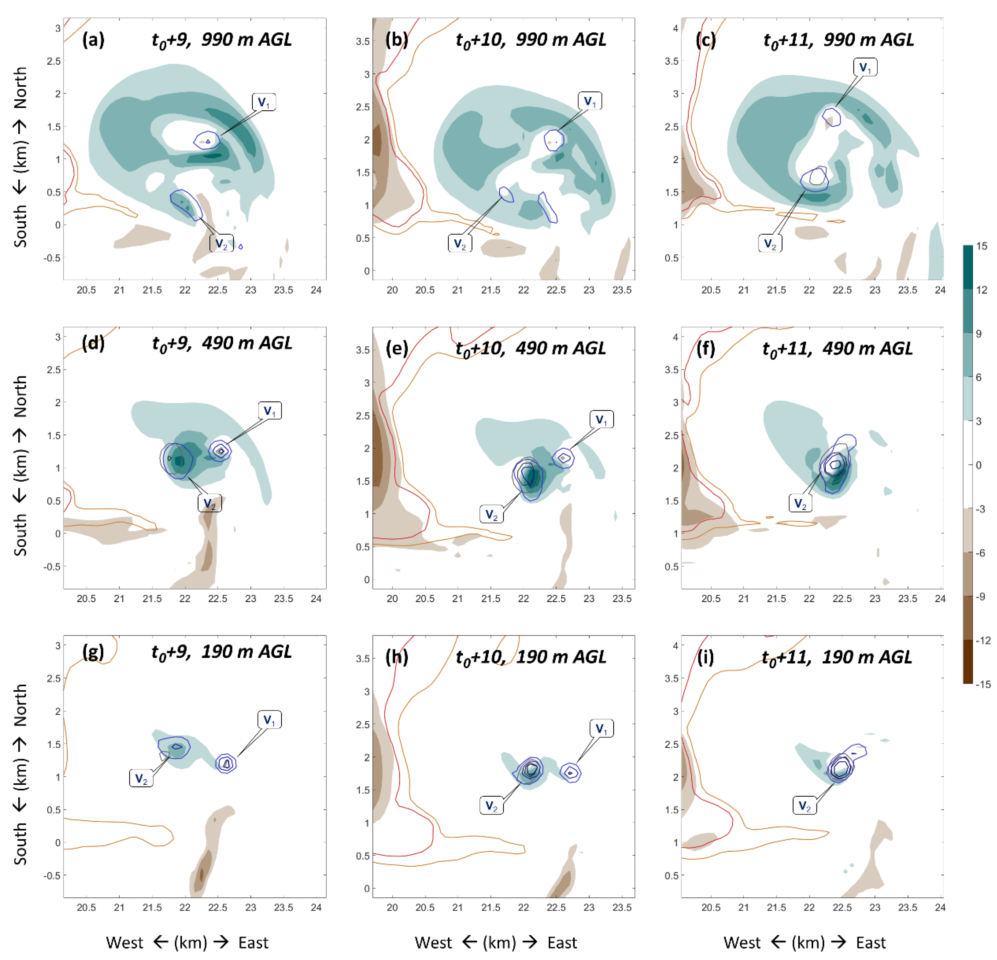 Atmosphere 10 00236 g009
