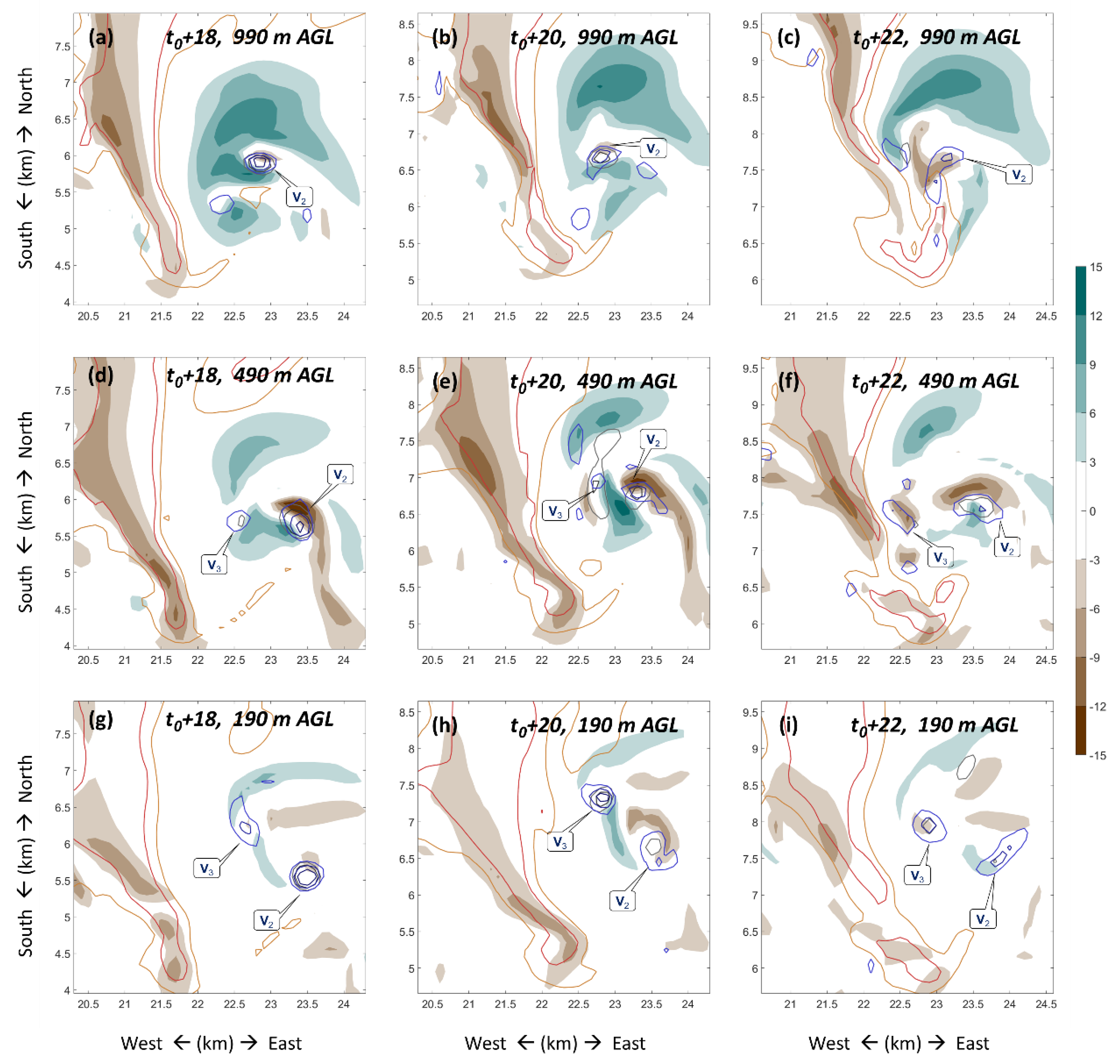 Atmosphere 10 00236 g010