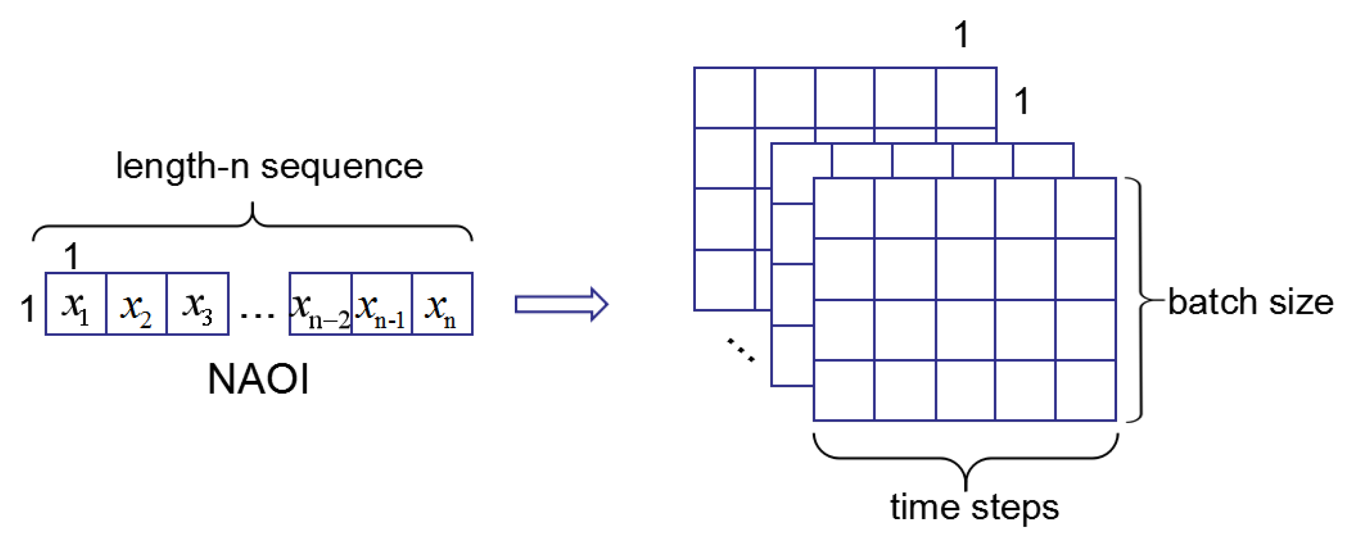Atmosphere 10 00252 g002