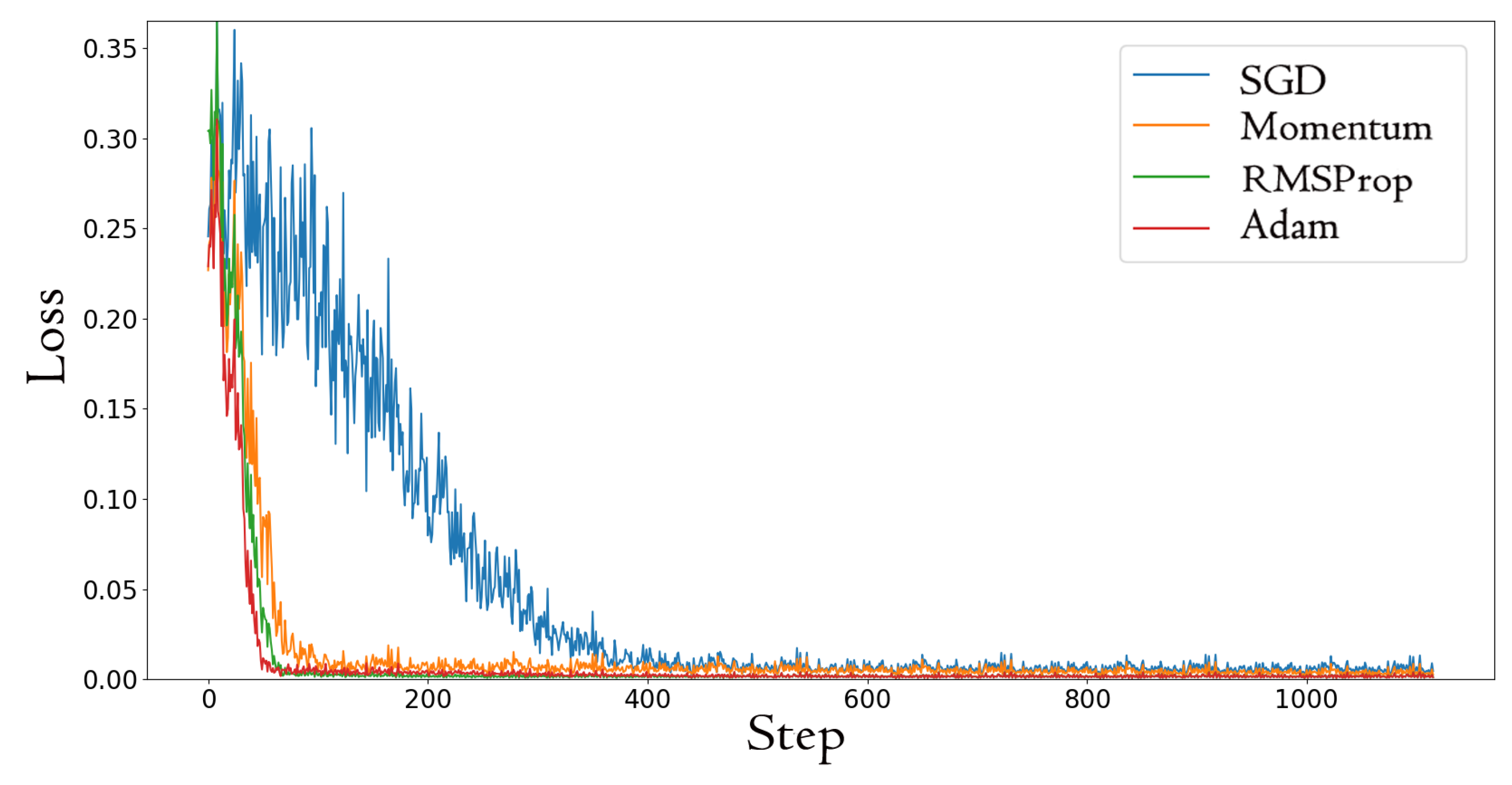 Atmosphere 10 00252 g005