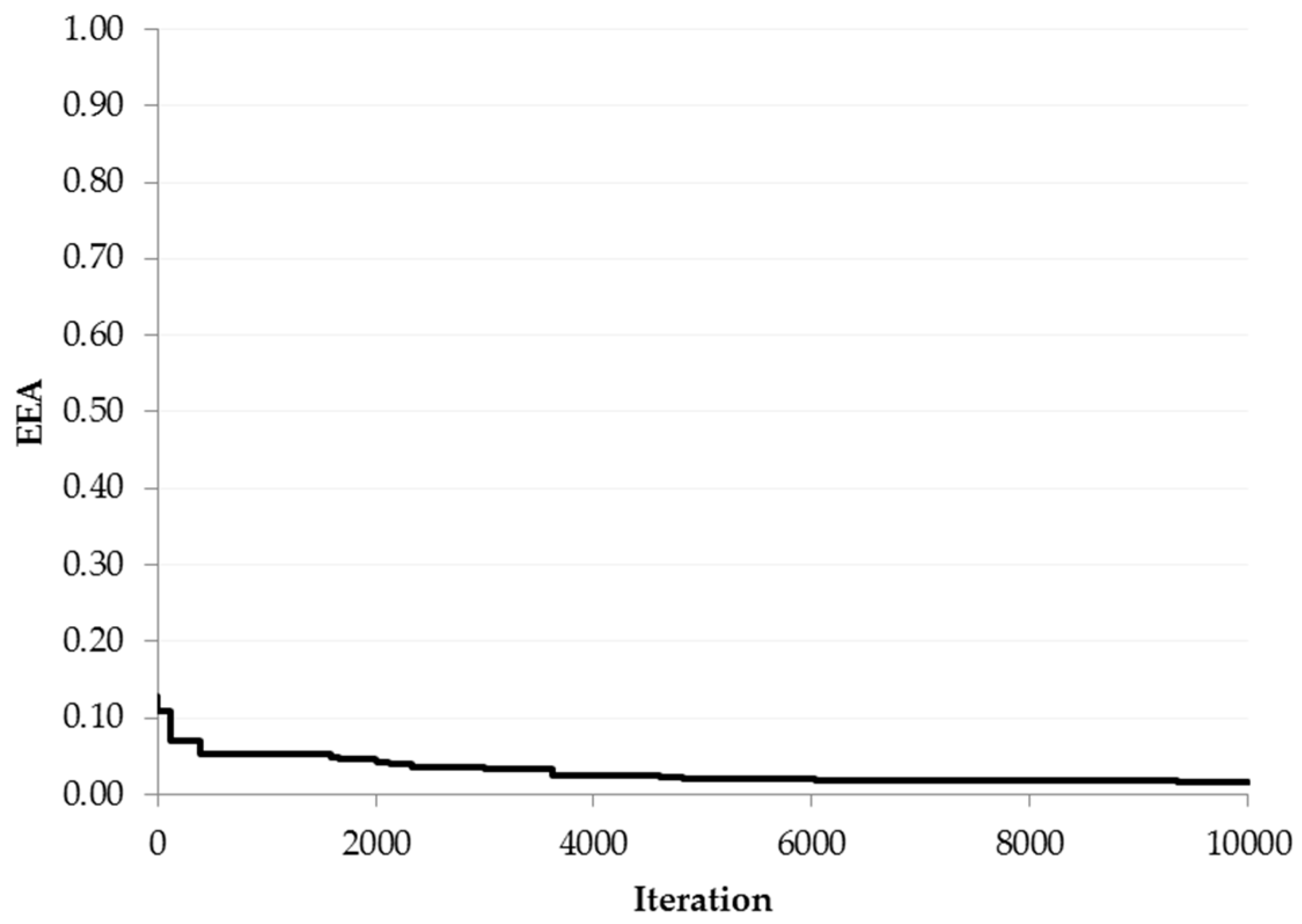 Atmosphere 10 00257 g004