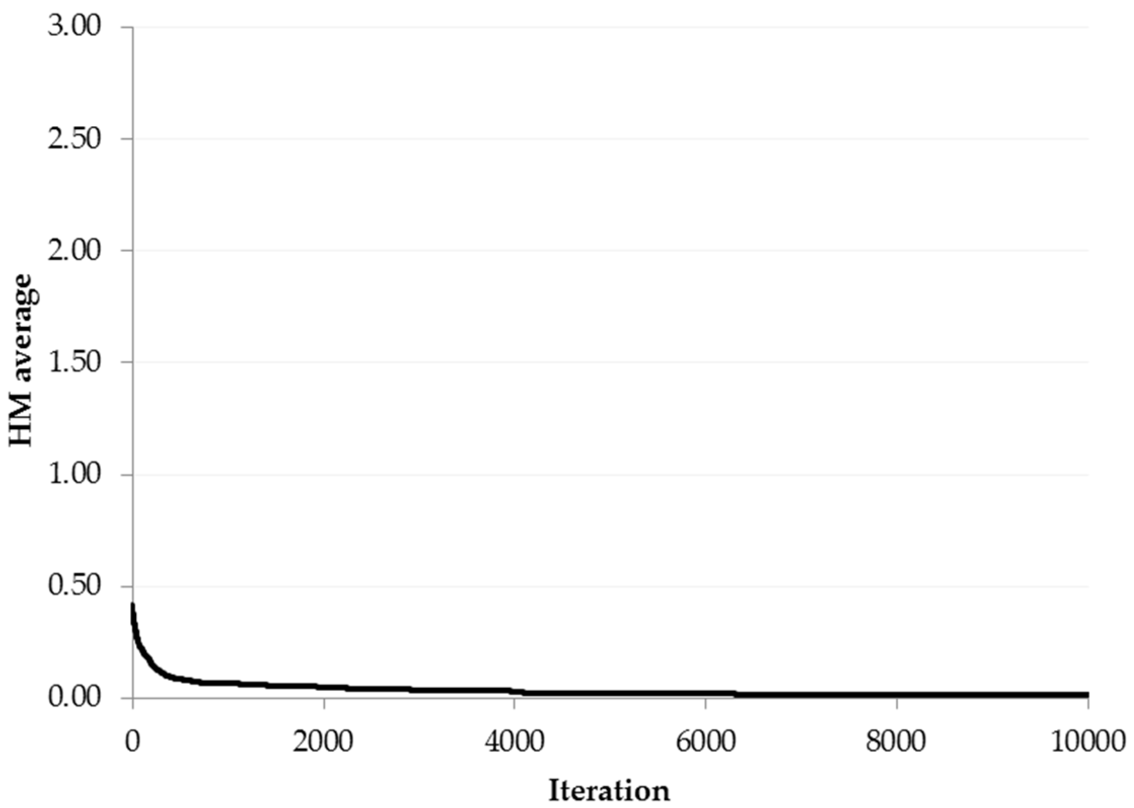 Atmosphere 10 00257 g005