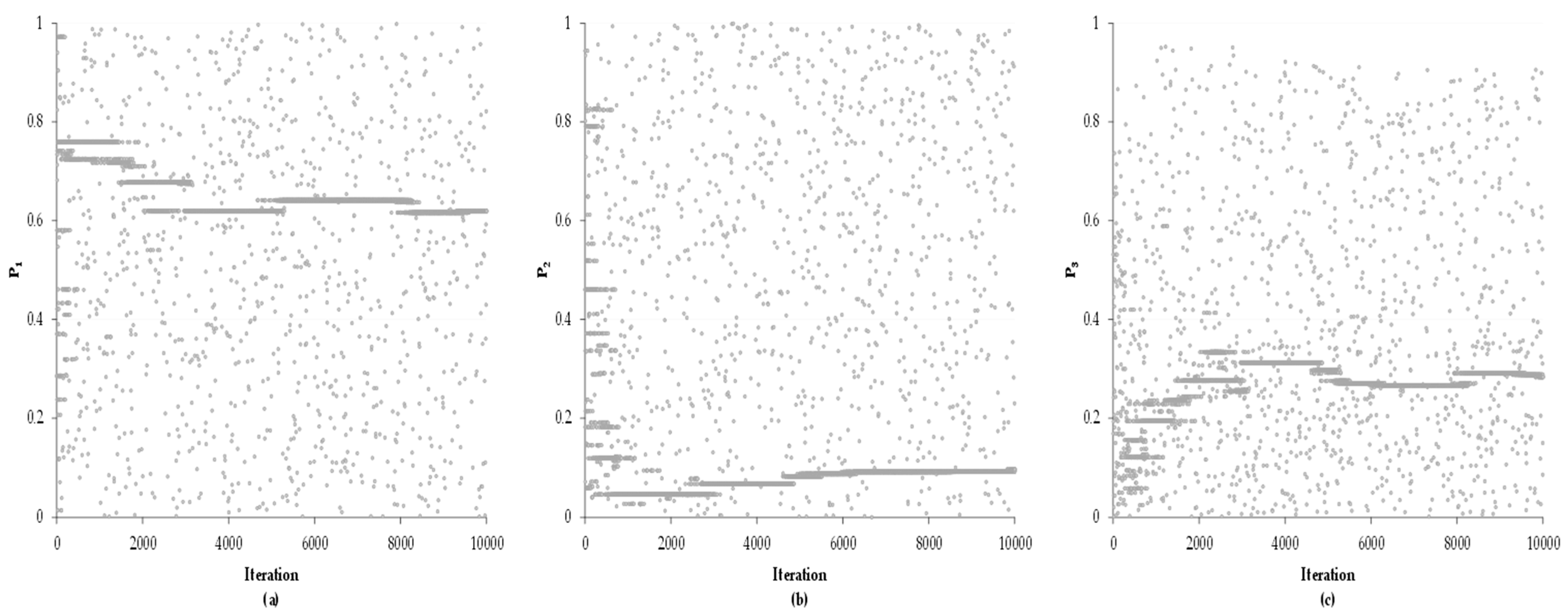 Atmosphere 10 00257 g006