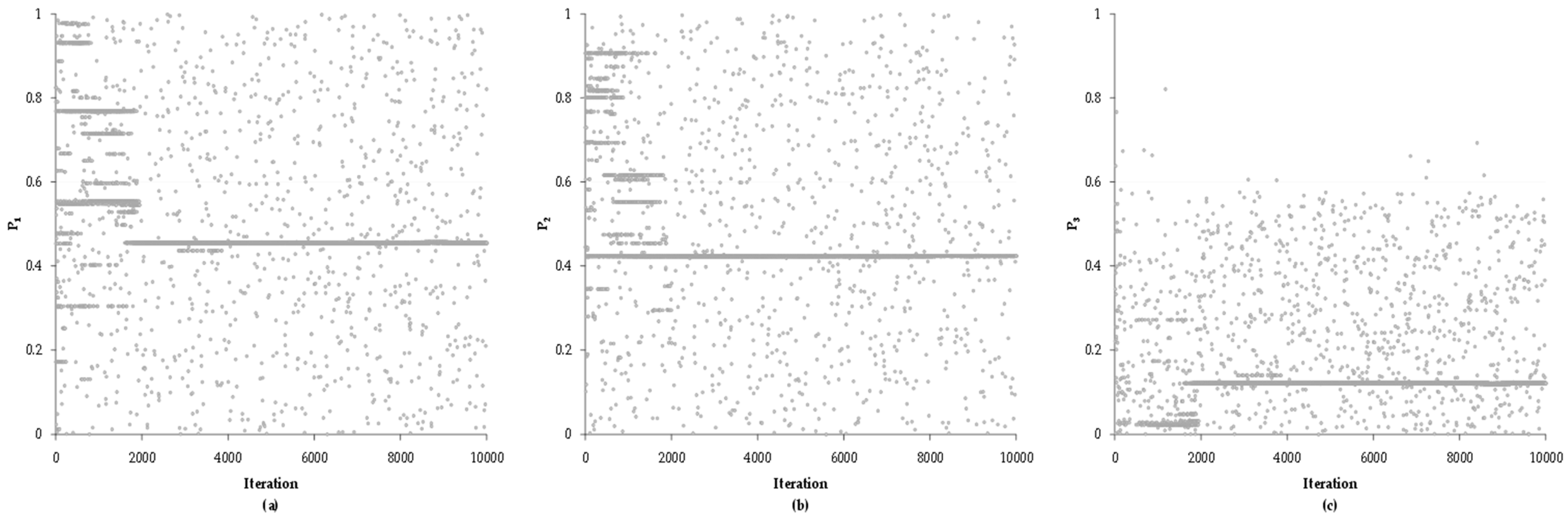 Atmosphere 10 00257 g011