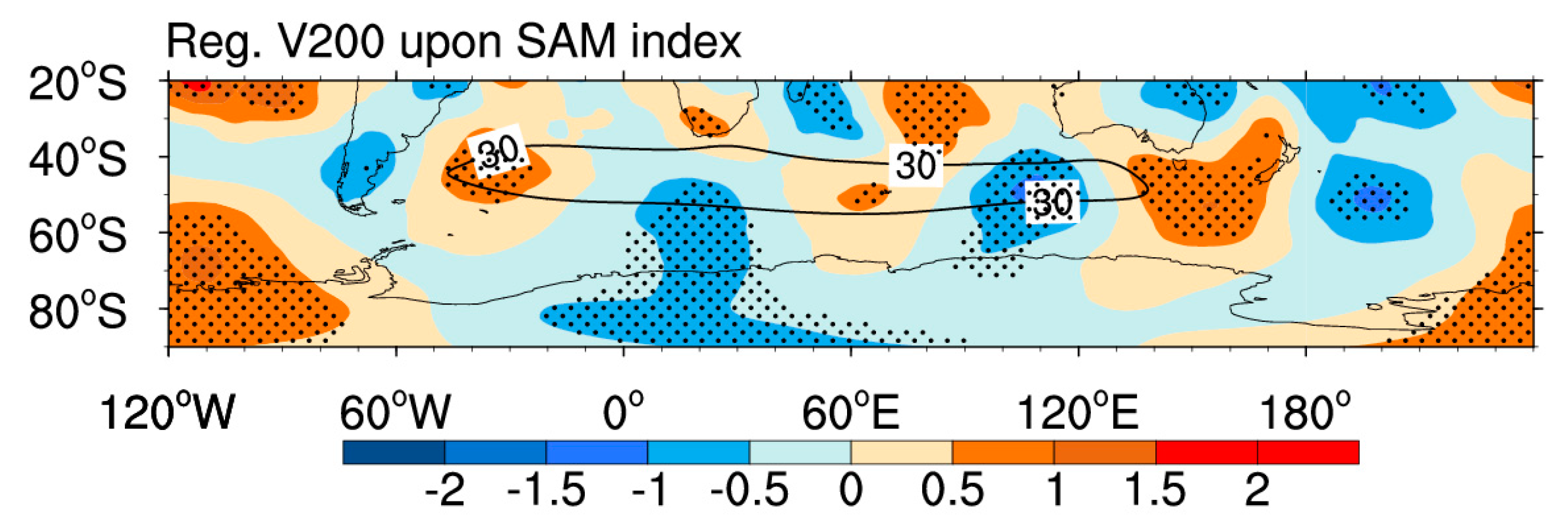 Atmosphere 10 00259 g011 Atmosphere 10 00259 g011