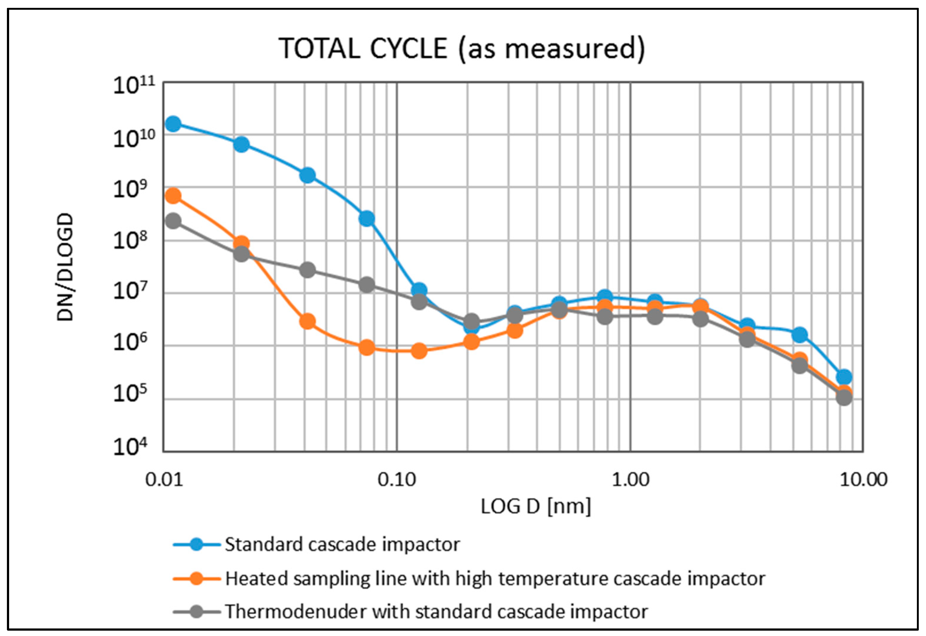 Atmosphere 10 00263 g002